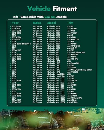 Vista 166 de SCITOO 1333081 1333947 Eje CV trasero izquierdo derecho para 2016-2020 para Polaris General 1000 2017-2020 para Polaris General 4 1000 2015-2018