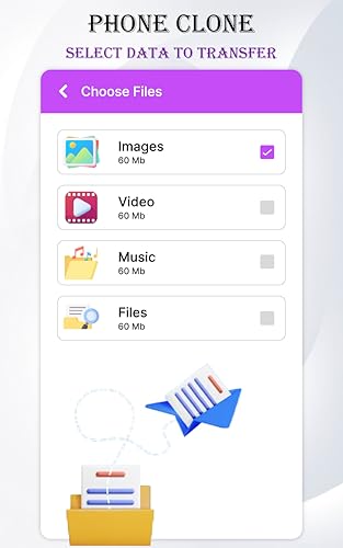 Phone Clone :Smart Switch Data