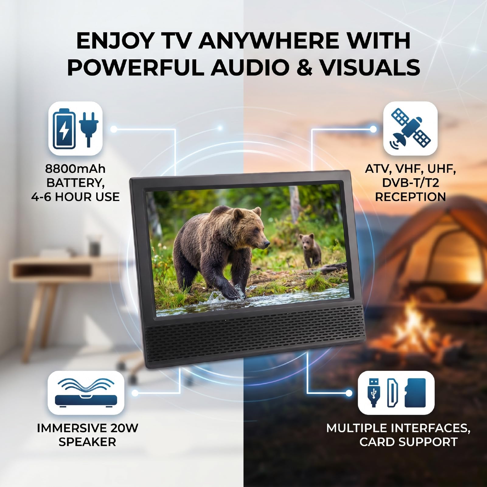 Sxhlseller TV Portátil, Monitor de TV Digital LED TFT de 14 Pulgadas con Sintonizador ATSC T2, Batería Recargable Incorporada y Altavoz de 20 W, para Camping, Viajes, Caravana, Uso Al Aire