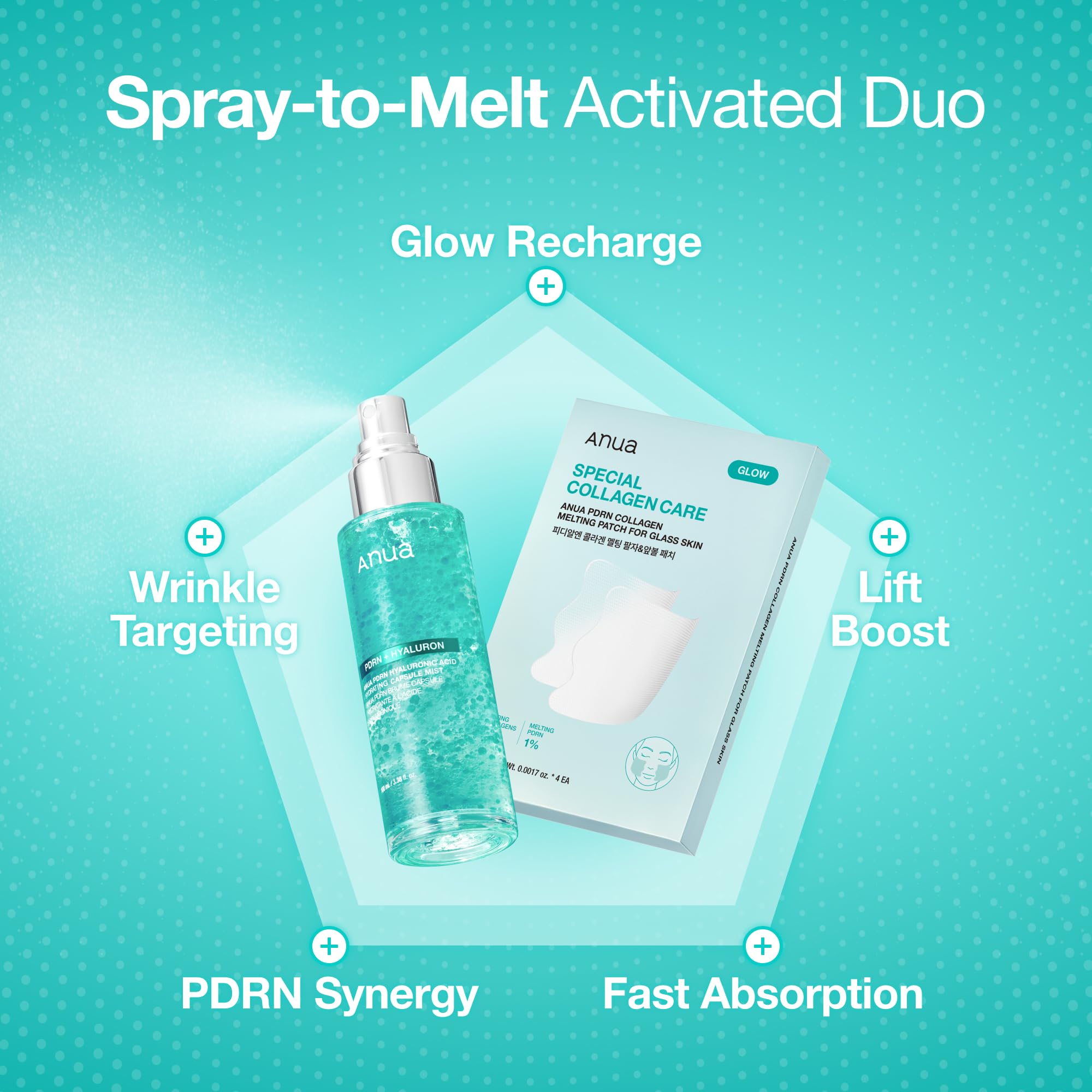 ANUA PDRN COLLAGEN MELTING PATCH FOR GLASS SKIN (0.05 g * 4 EA)