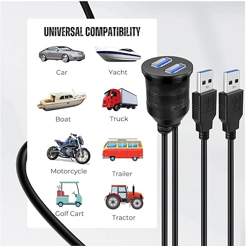 Miniatura 2 de TNP - Cable de montaje empotrado USB 3.0, panel de salpicadero, 2 puertos, conector de enchufe USB doble, cable de extensión resistente al agua,