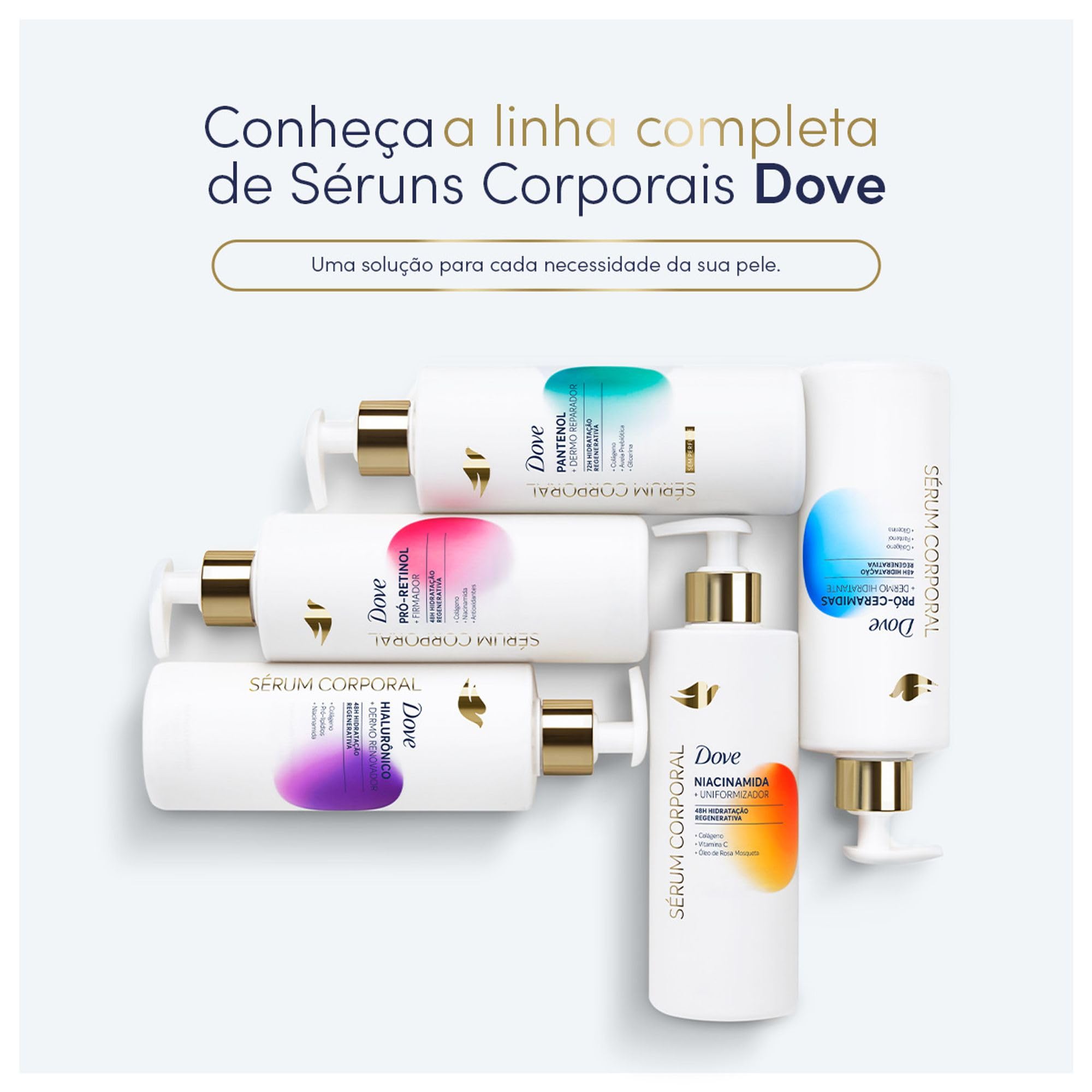 Sérum Hidratante Corporal Dove Pró-Retinol + Firmador 380ml: Pele Firme, Macia e Rejuvenescida em 7 Dias |
