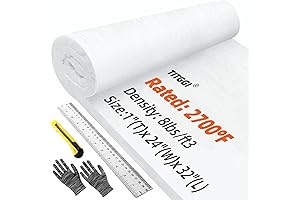 TITGGI Fire Resistant Insulation Blanket