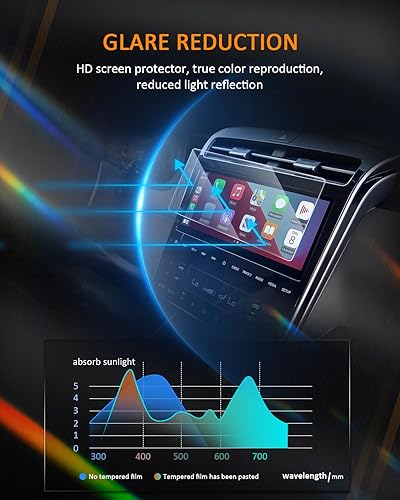 Miniatura 5 de CDEFG Para Hyundai Tucson y Santa Cruz para Kia K5 y Forte Accesorios Protector de pantalla Cubierta de pantalla de radio de navegación 2024 2023