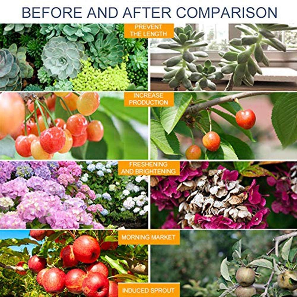 LED Grow Plant Fill Light Bulb Full Spectrum, E27 Grow Light for Indoor Plant, Vegetables, Flower and Seed, LED Plant Bulb for Hydroponics Greenhouse, 80 LEDs