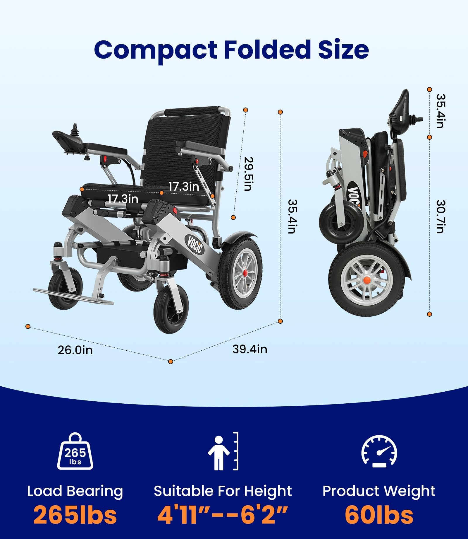 VOCIC Electric-Wheelchairs-for-Adults, 20 Miles Long Travel Range with 2 Lithium Batteries, Foldable Lightweight Power Wheelchair All-Terrain Portable Motorized Wheelchair for Seniors Support 265 lbs