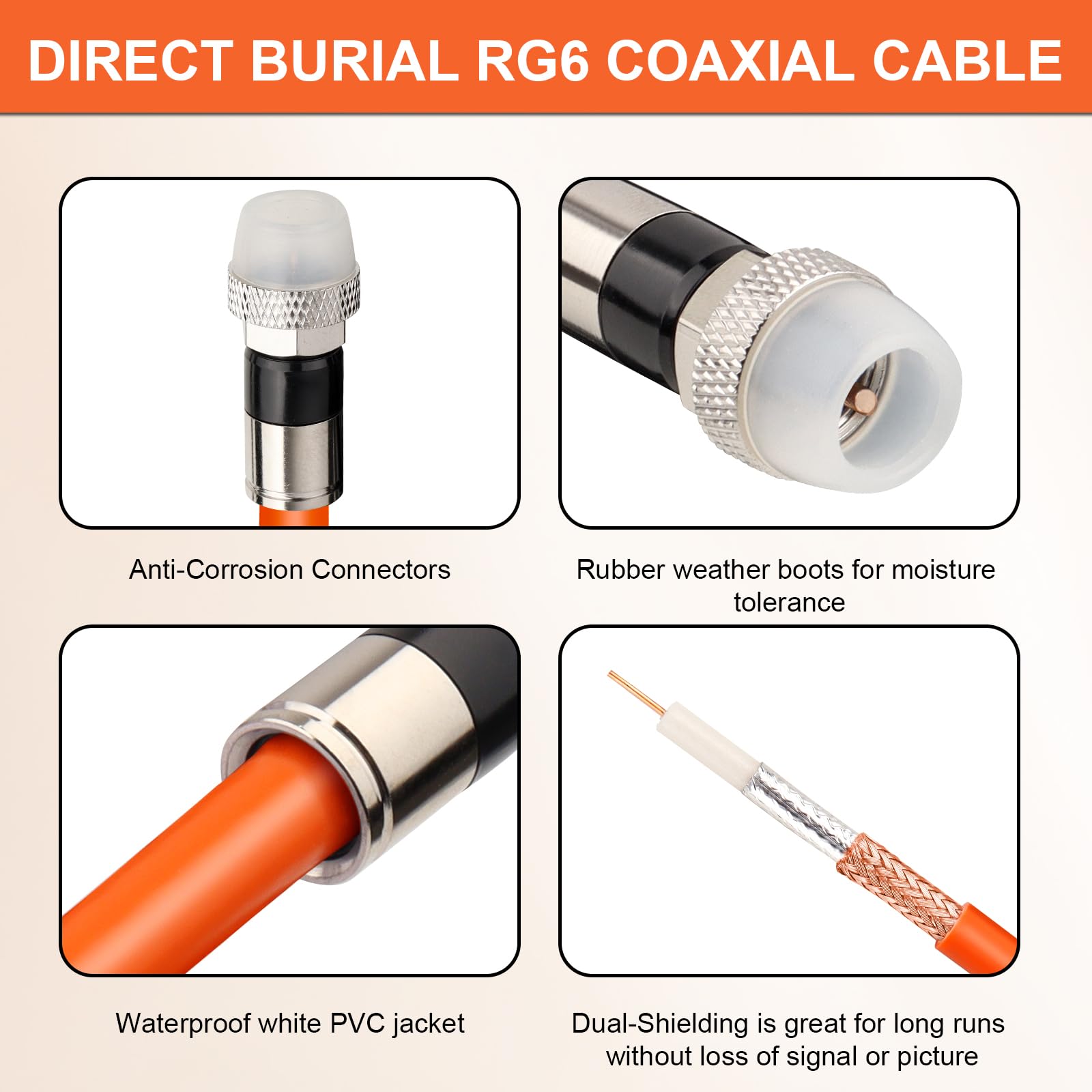 MOOKEERF Cable coaxial RG6 de 60 pies, cable coaxial RG6 para TV con funda de goma resistente a la intemperie, cable coaxial RG6 de entierro directo de 75 ohmios para antena de TV digital, Internet de