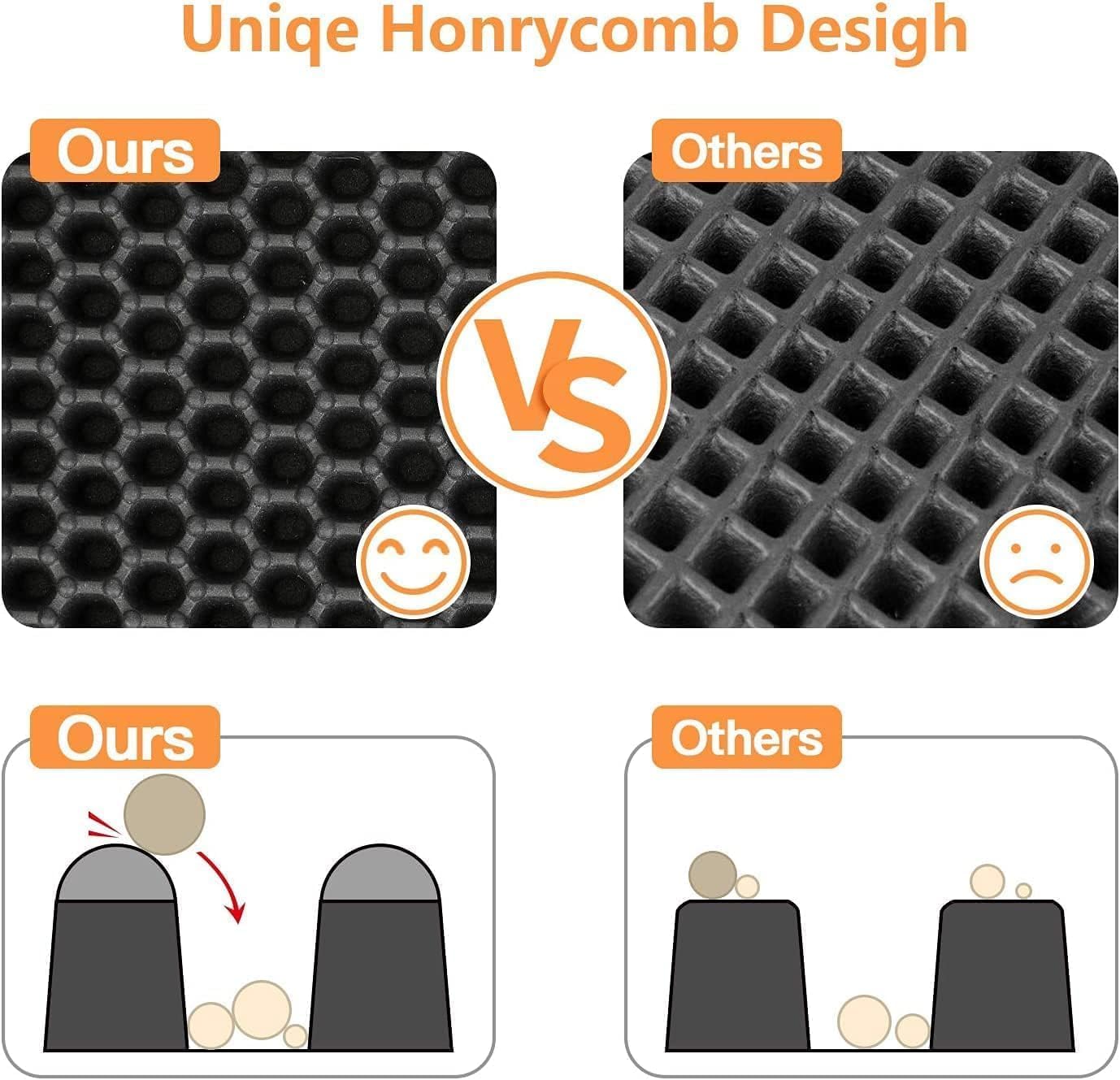 Cat Litter Mat Litter Box Mat for Kitty, EVA Honeycomb Double Layer Design, Urine & Waterproof Scatter Control, Less Waste, Easier To Clean,Non Slip (Black 75 x 60cm) 1