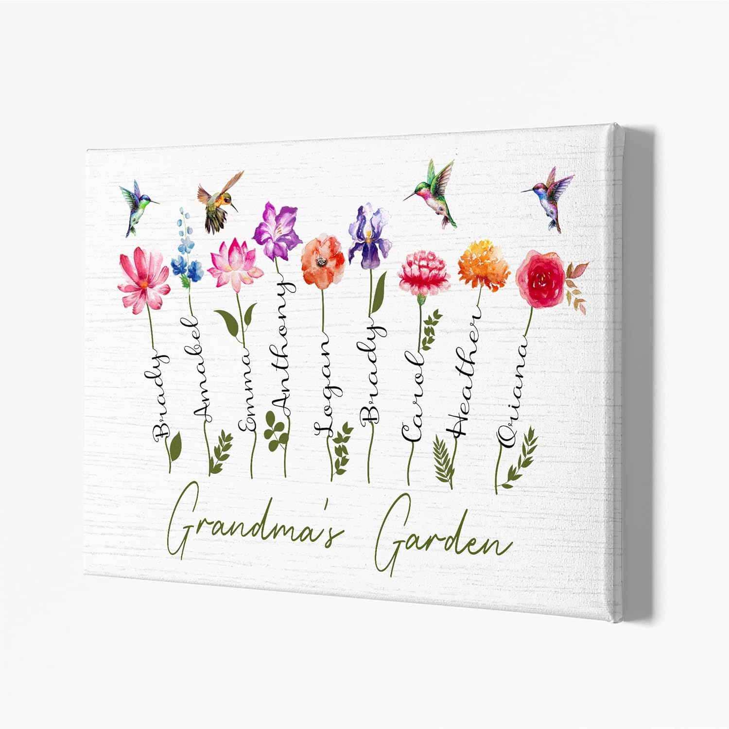 Personalized Gifts Grandma Gift Ideas Mothers Day Gifts for Grandma Nana Gigi