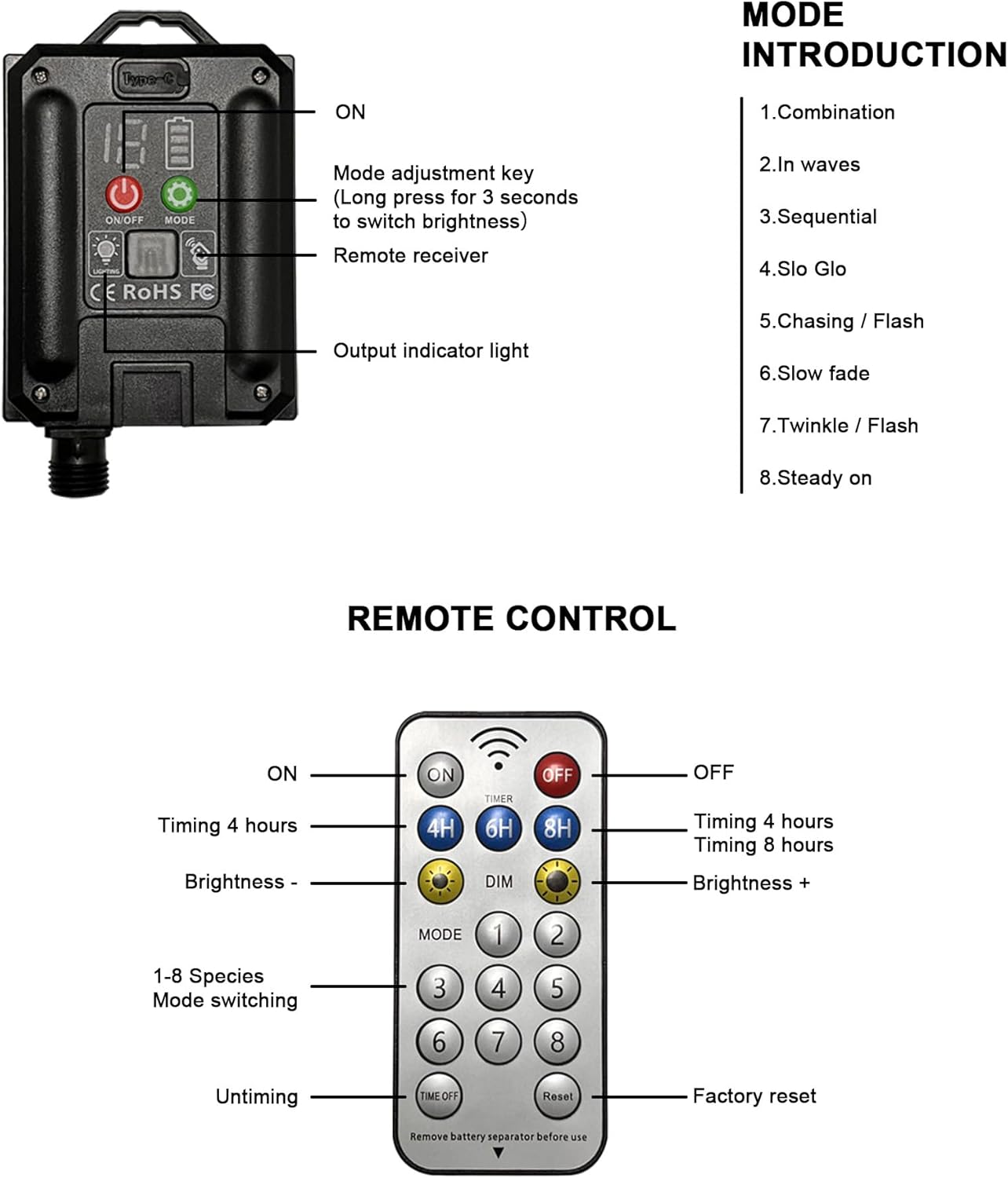 LIGHTSHARE Lighted 6FT Gorgeous Palm Tree 3Trunks Artificial Palm Tree 203LED Lights for Decoration Outdoor and Indoors Tiki Bar Christmas Patio Pool-Solar