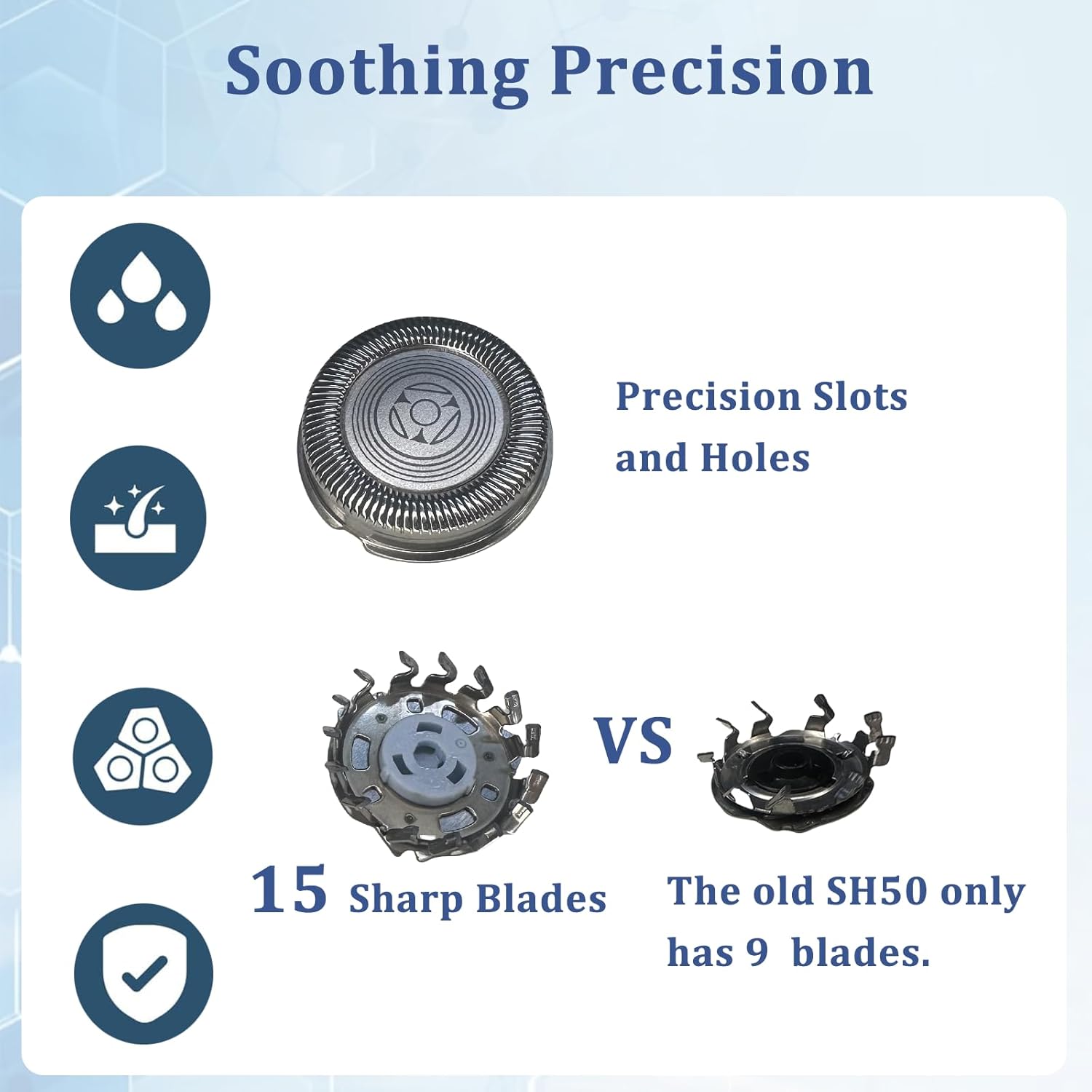 SH71 Replacement Rotary Head Compatible with Philips Norelco Shaver Series 7000 and Series S5500, Metal Wheel Buckle and Upgrade 15 Precision Blades (Black)