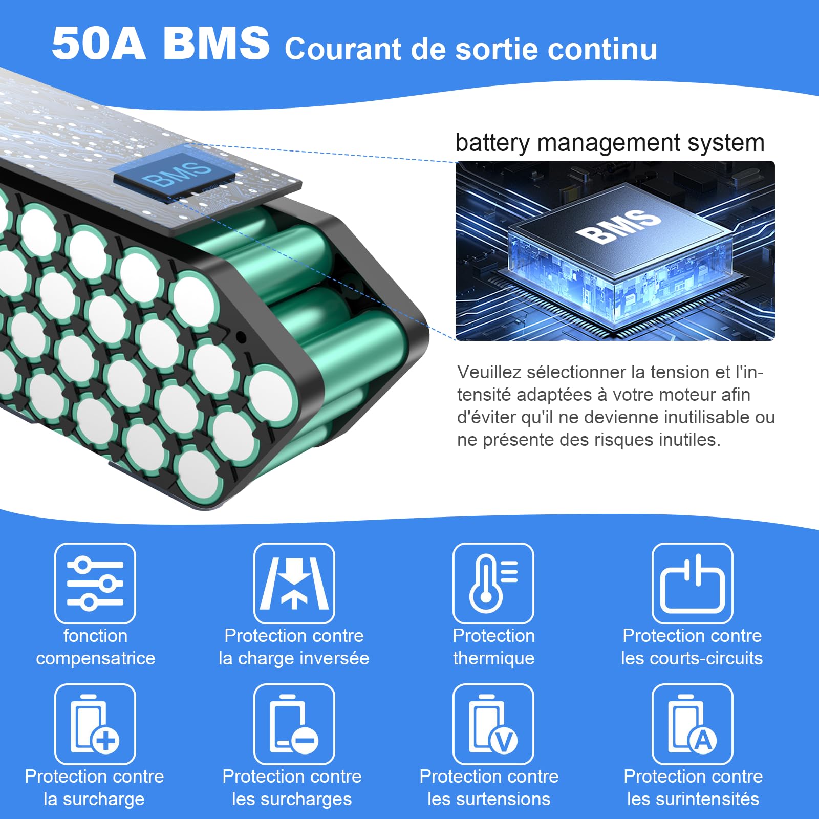 48V 25Ah Batterie Velo Electrique, Batterie vélo électrique avec BMS 50A, Chargeur Rapide, Batteries 48v Lithium ION pour Roue de Conversion Bafang 250W-1700W et Autres vélos électriques