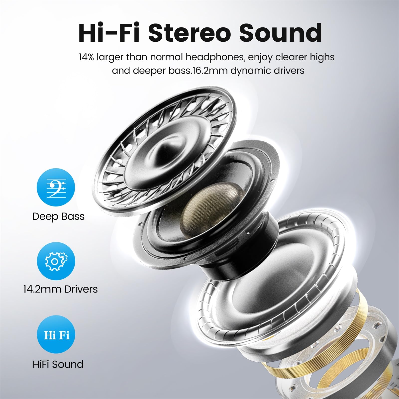 Auricolari aperti senza fili, auricolari Bluetooth 5.4, auricolari Bluetooth aperti con ganci regolabili, ultra confortevoli, vestibilità aderente, suono potente, chiamate chiare, riproduzione 40 ore,