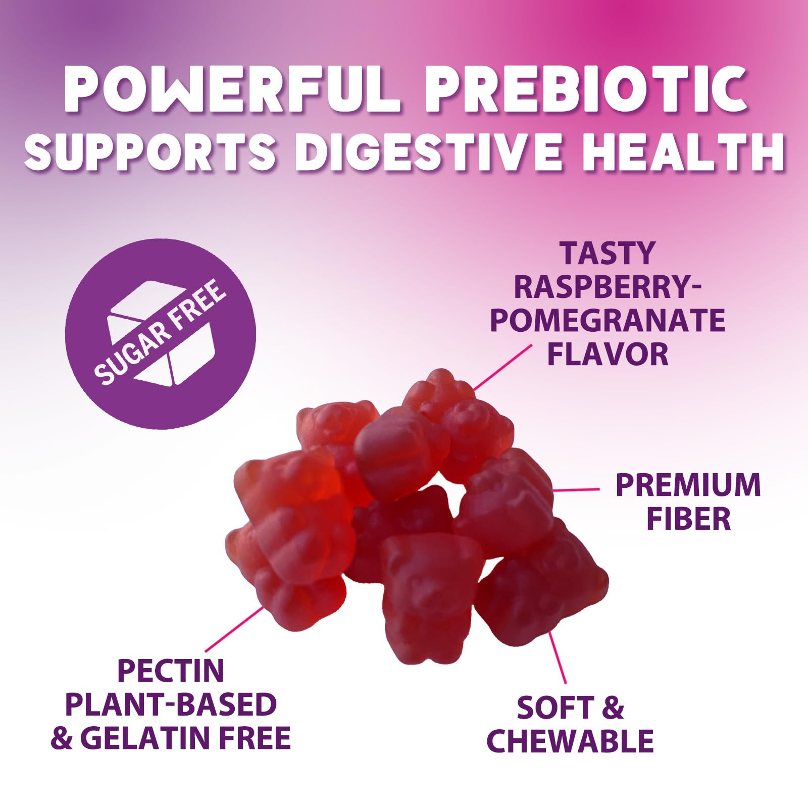 Fiber Gummies 4g – Sugar Free Prebiotic Plant-Based Fiber Supplement - Improved Soluble Formula Supports Digestive Health & Regularity - GLP-1 Friendly - Natural Berry Flavor Chewable - 60 Gummies — Amazon image 6