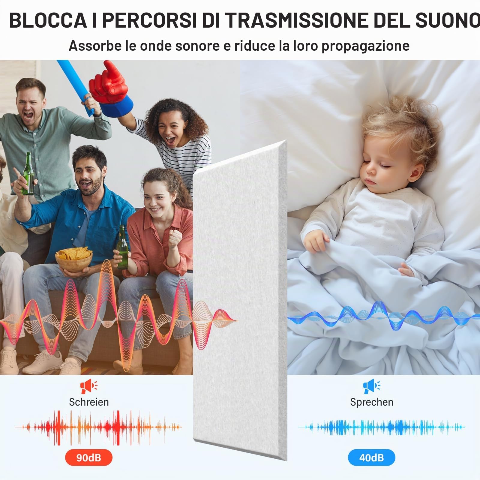 Anluoamfuy 12 Pezzi Pannelli Fonoassorbente Autoadesiva, Isolamento Acustico Fonoassorbente Ad Alta Densità, Isolamento Acustico per Soffitti e Porte Pannelli Fonoassorbenti, Insonorizzazione Stanza