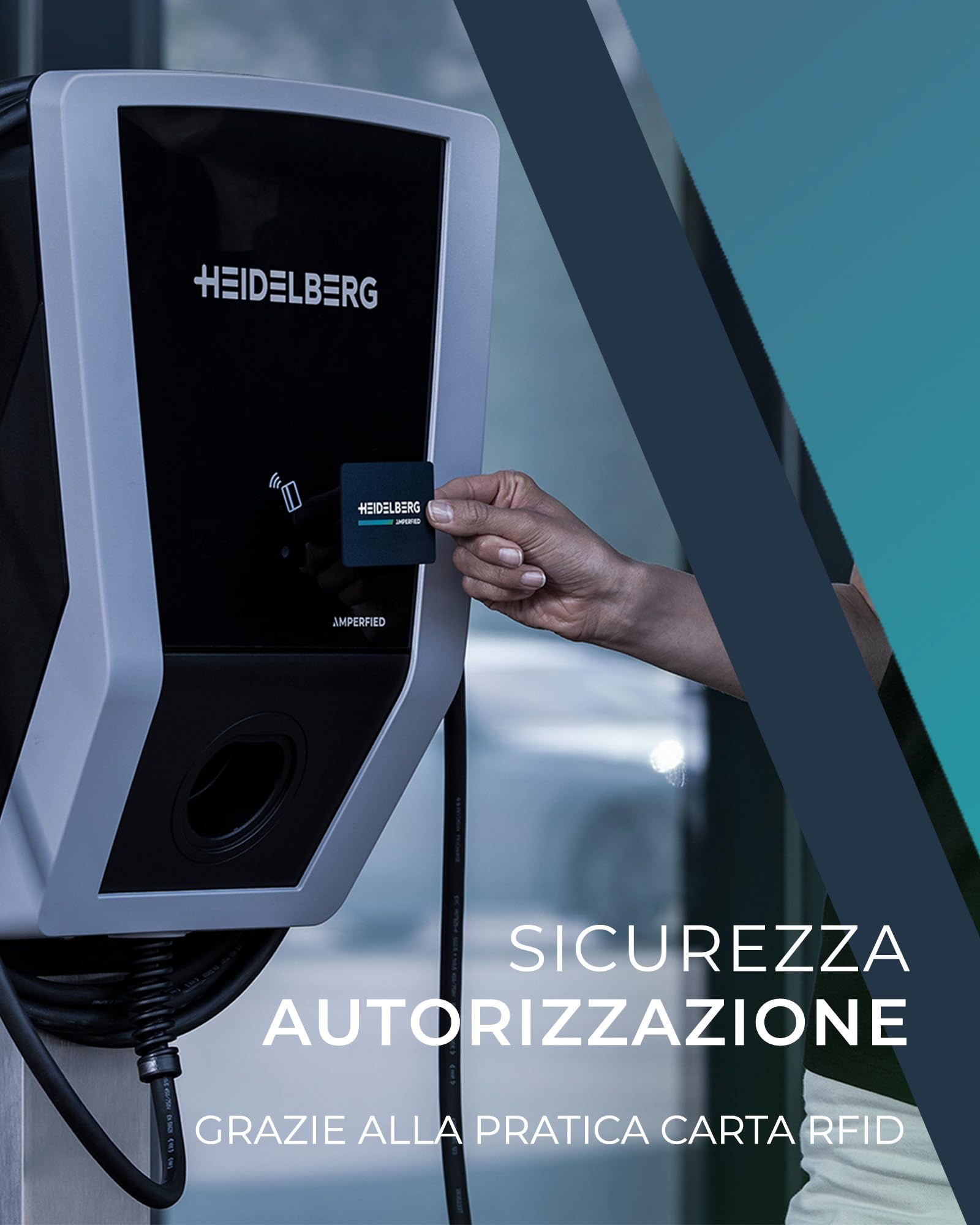 Heidelberg Wallbox Energy Control - Stazione Di Ricarica 11kW Per Auto Elettriche E Ibride, Con Cavo 7,5 M E Gestione Carico