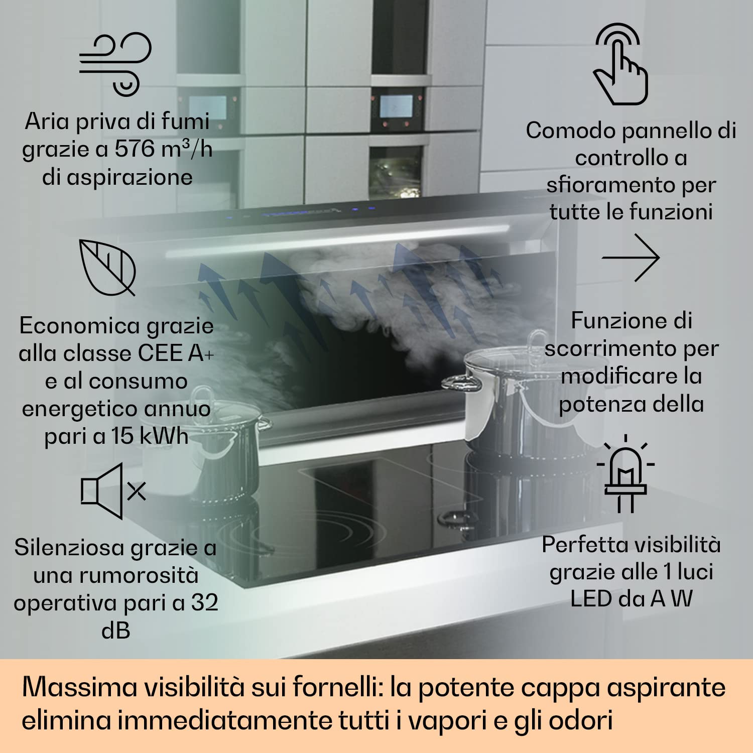 Klarstein Cappa aspirante Downdraft 90 cm Bianco, per cucine Flusso d'aria 576 m³/h, 10 modalità di ventilazione, Incasso con modalità di ricircolo, Classe di efficienza energetica A+