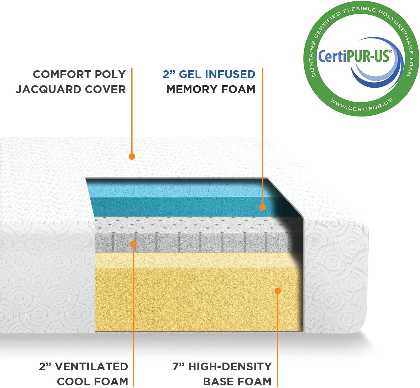 Best Price Mattress 11 Inch Signature Gel Memory Foam Mattress, Cooling Gel Infusion, King, White