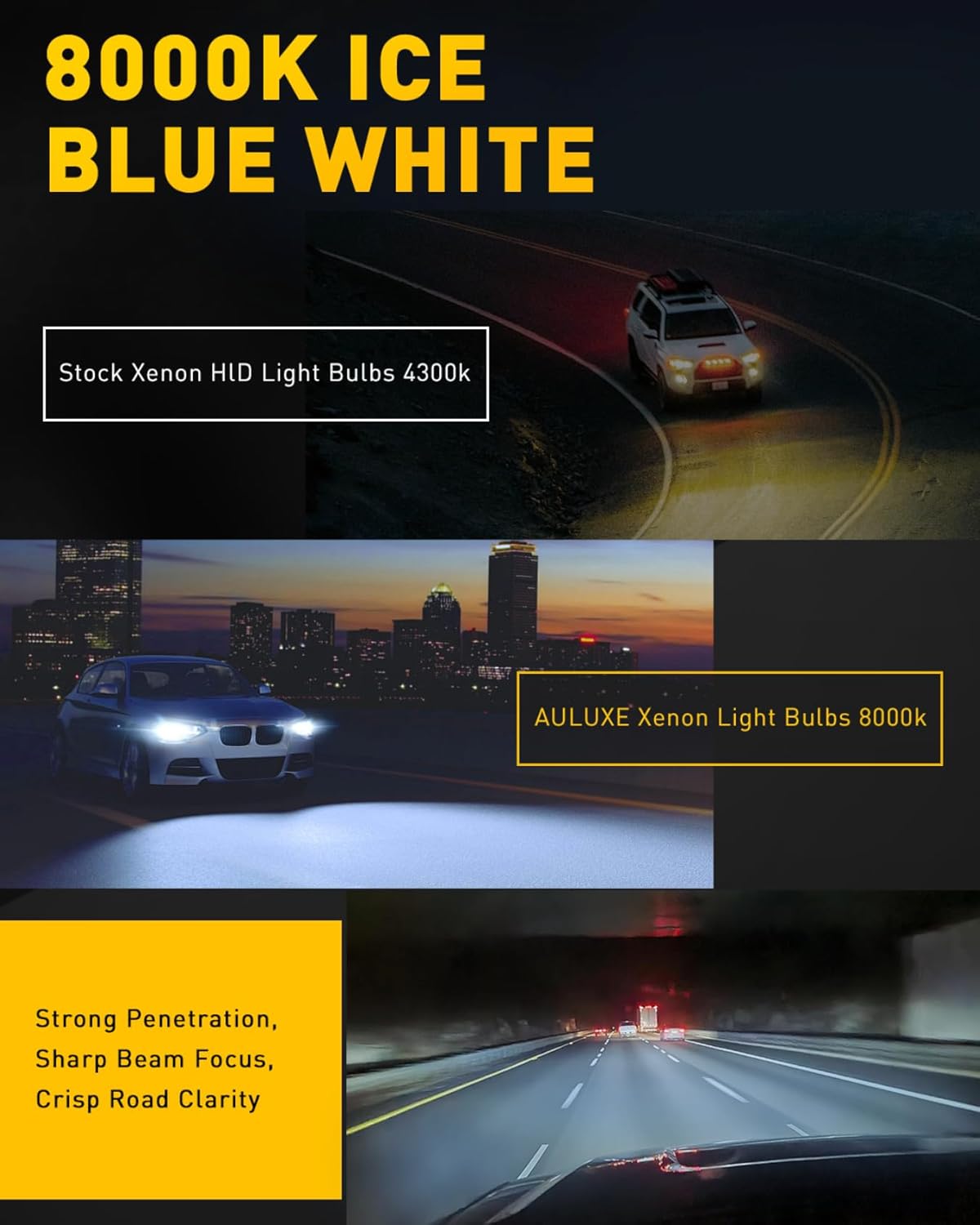 Fit for Chevrolet 2016-2018 Chevy Silverado 1500 LT LTZ LS WT 2018-2021 Equinox 2018 2019 2020 2021 GMC Terrain Xenon HID Light, D5S HID Headlight Bulbs, High Low Beam, 8000K Ice Blue White, Pack of 2