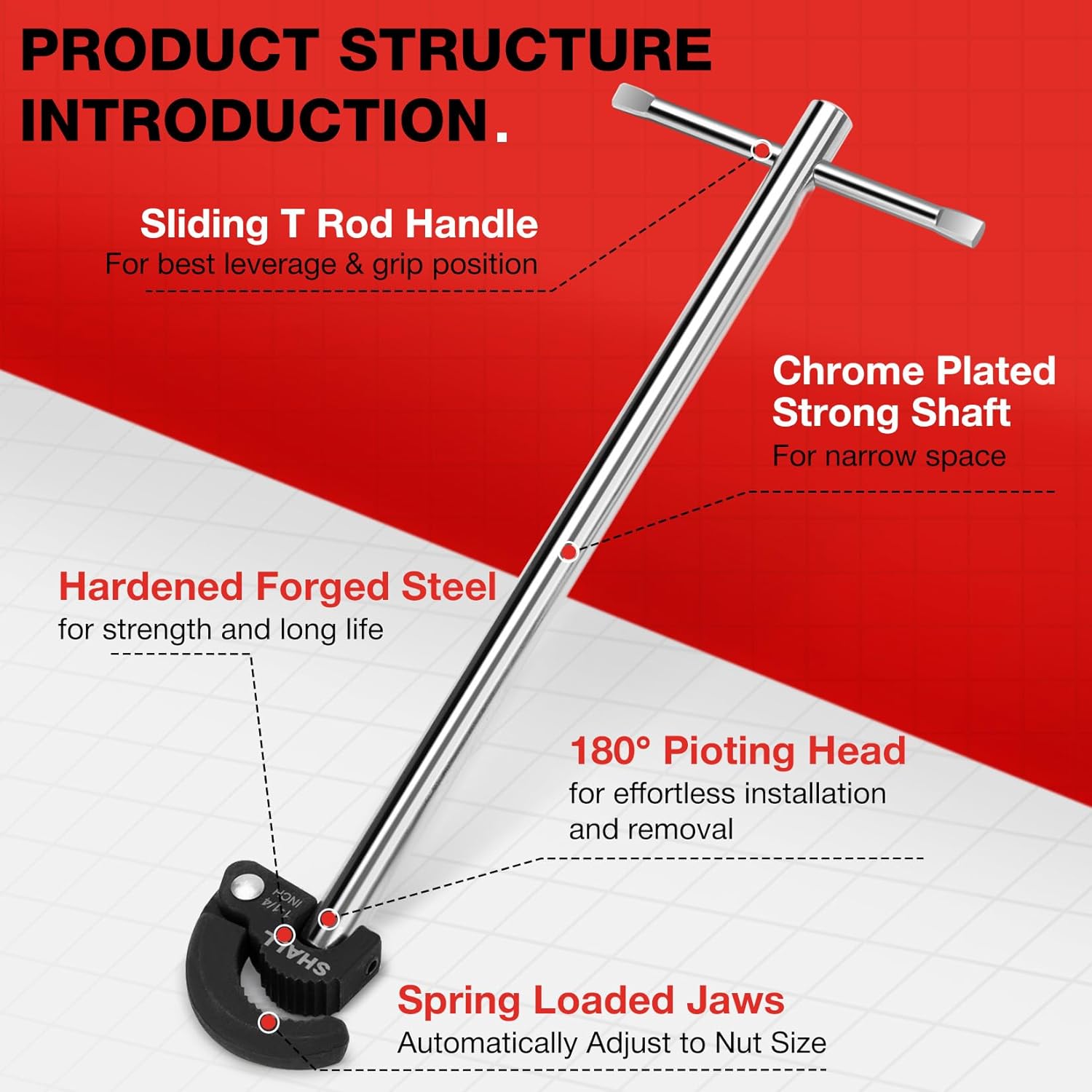 Diagram illustrating the components of the Shall Basin Wrench: Sliding T Rod Handle, Chrome Plated Strong Shaft, Hardened Forged Steel, 180 degree Pivoting Head, and Spring Loaded Jaws
