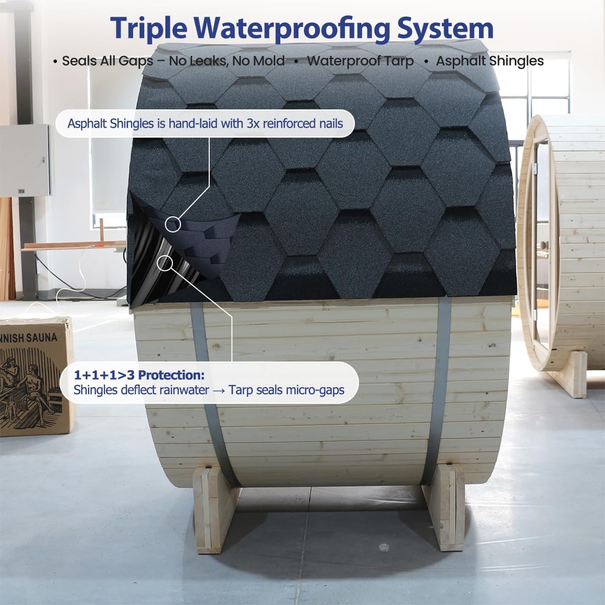 Outdoor Barrel Steam Sauna, Canadian Spruce Sauna Room 2 Person, 4.5KW ETL Toule Heater, 8mm Tempered Glass, Waterproof System, Asphalt Shingles, Rugged Base(0-195℉