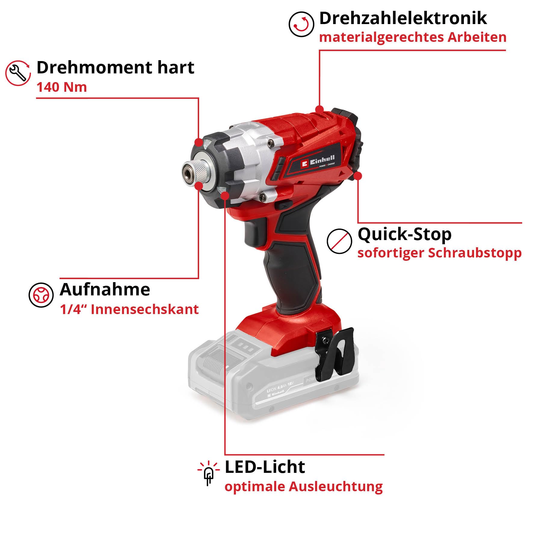 Einhell Akku-Schlagschrauber TE-CI 18/1 Li-Solo Power X-Change (Li-Ion, 18V, 0-2300 min-1, max. Drehmoment hart 140 Nm, Drehzahlregelelektronik, ohne Akku und Ladegerät)