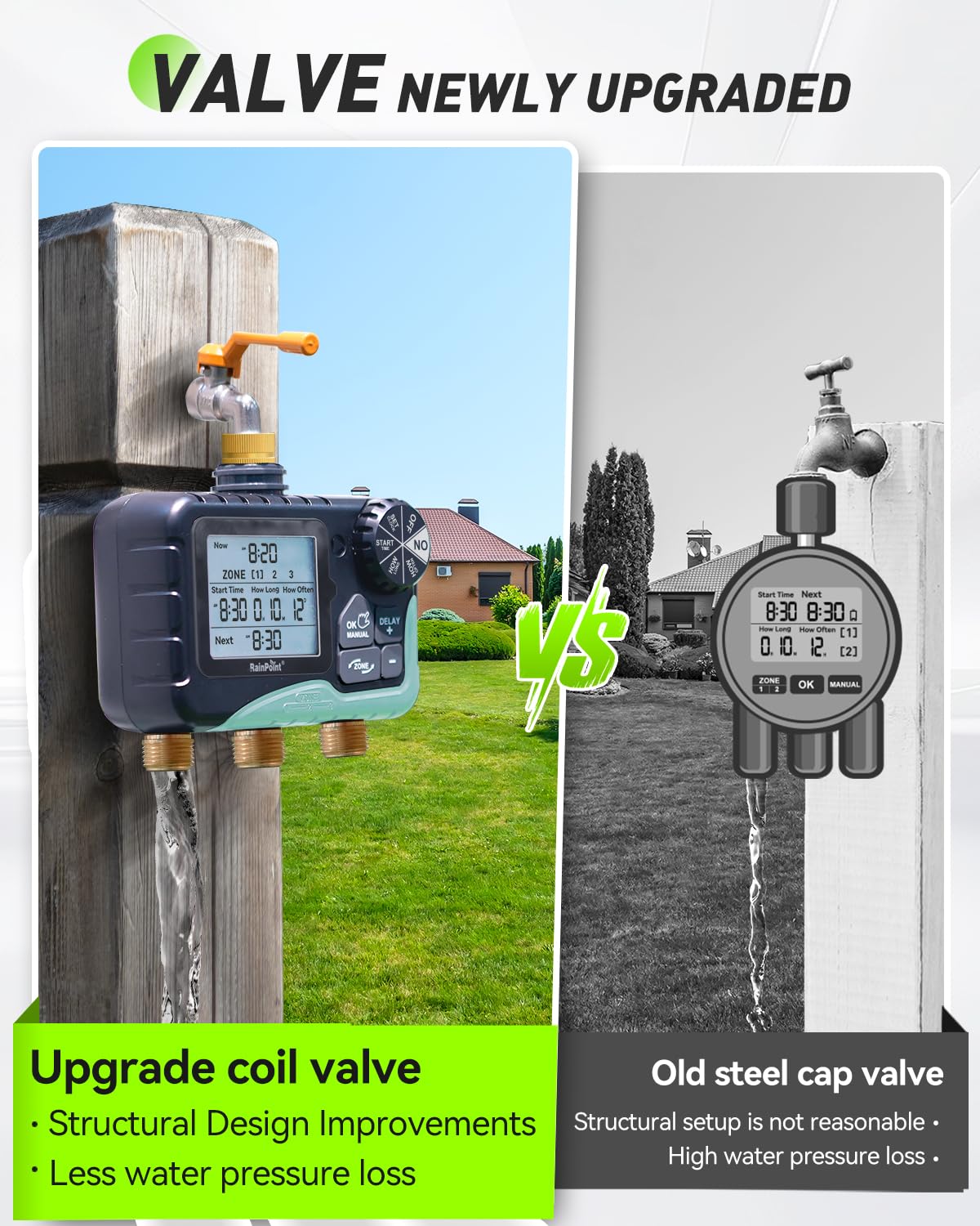 RAINPOINT Timer dell'acqua a 3 zone con ingresso e uscita in ottone, 3 piani di irrigazione personalizzati, con impermeabilità IP65, ritardo pioggia, irrigazione manuale e automatica con ampio LCD per