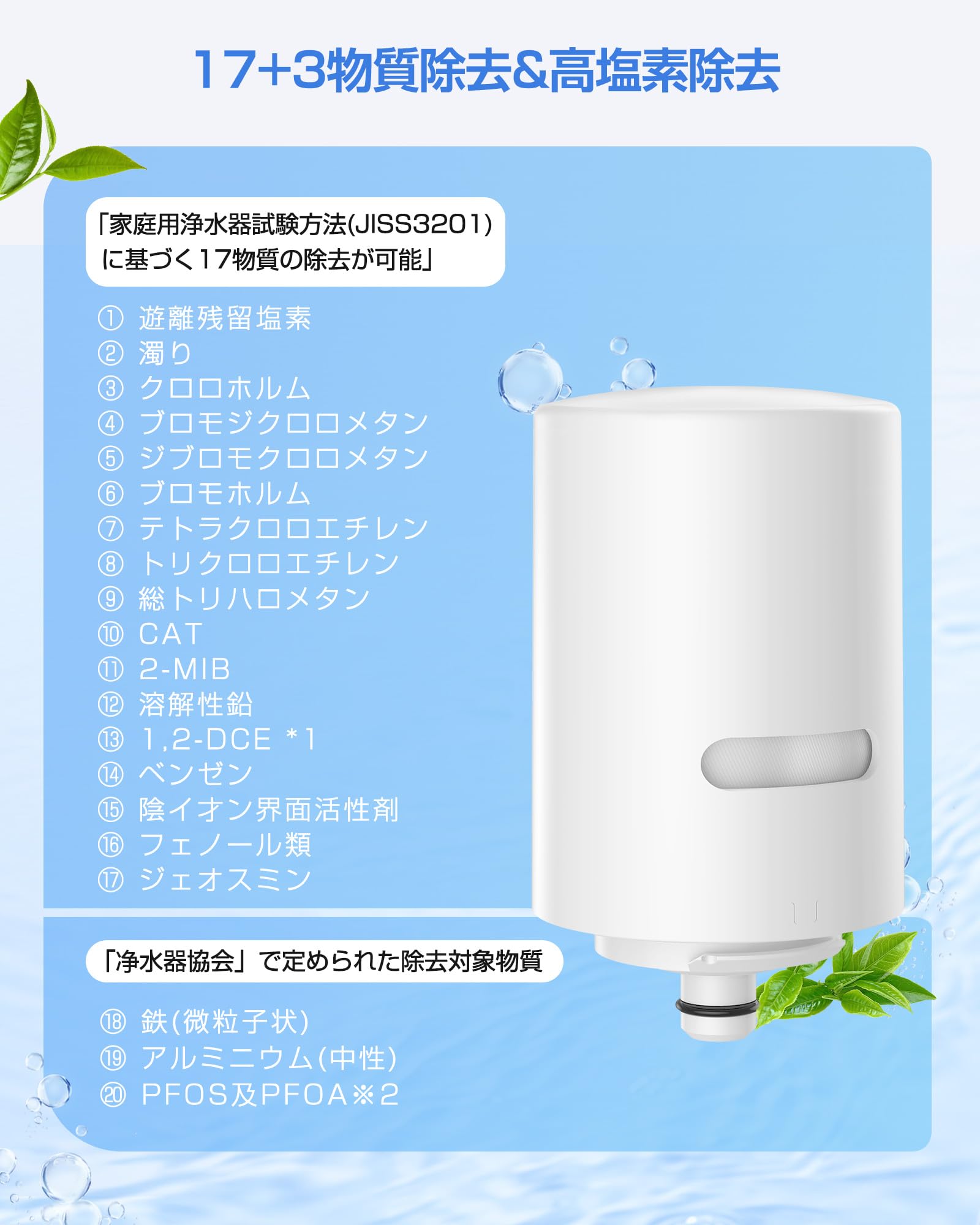 Amazon | クリンスイ交換用カートリッジ MDC01S×1個入り 蛇口直結型