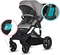 Kinderkraft Prime Lite 3az1-ben Kombinált Babakocsi Szürke 3