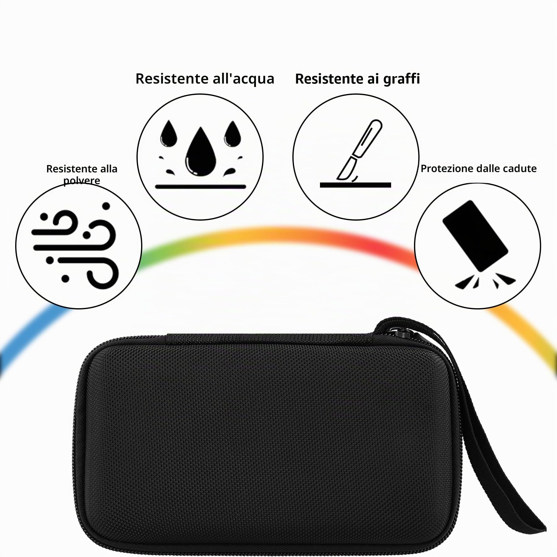 Aenllosi Custodia Dura di Stoccaggio Compatibile con i Polaroid Hi-Print - 2nd Generation Printer,Polaroid Bluetooth Stampante Borsa.(Solo Custodia)