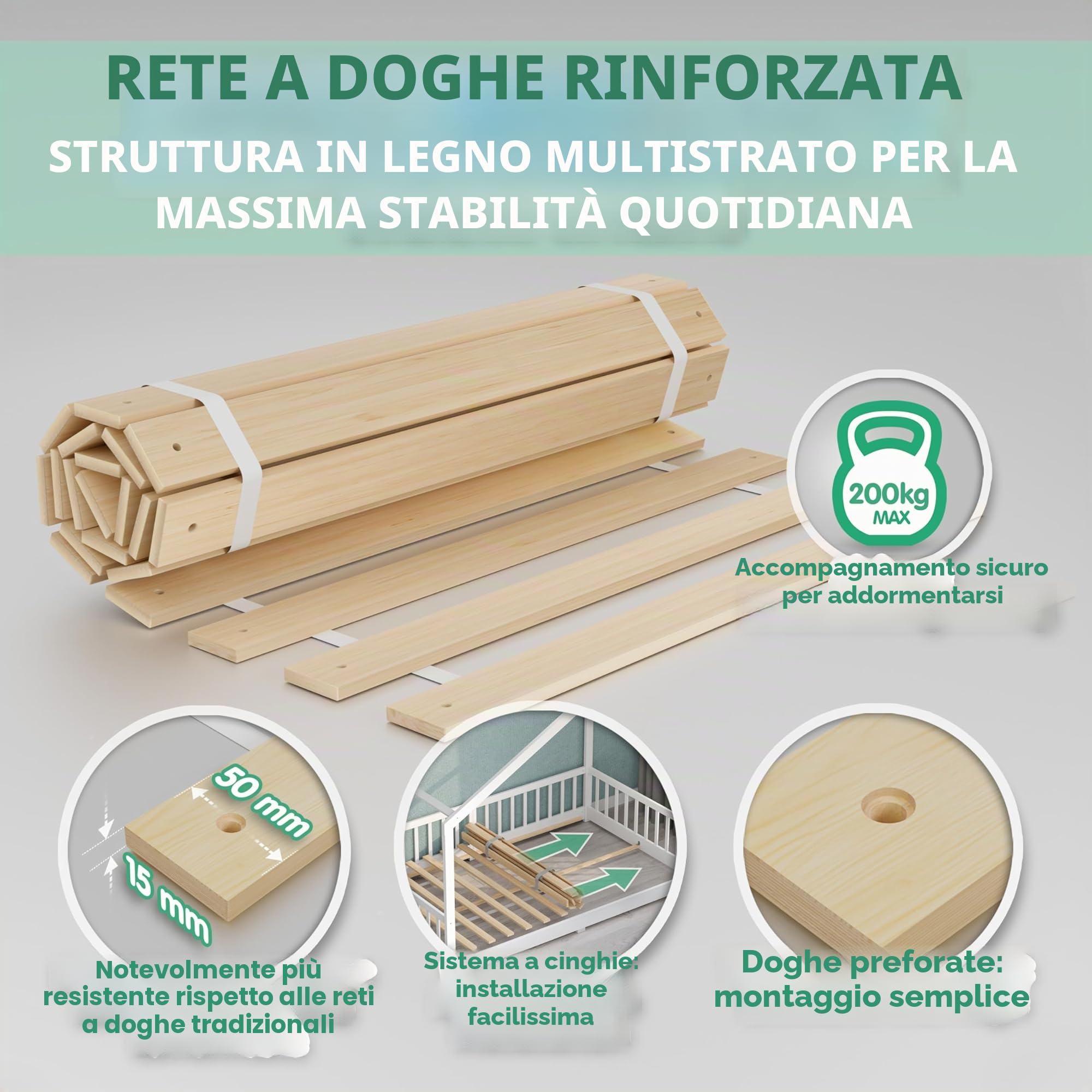 CADANI Malte Letto Casetta per Bambini 90x200 cm – Letto Montessori a Pavimento con Barriera Rimovibile, fino a 200 kg, Rete a Doghe Inclusa, Legno Massello di Pino, Bianco