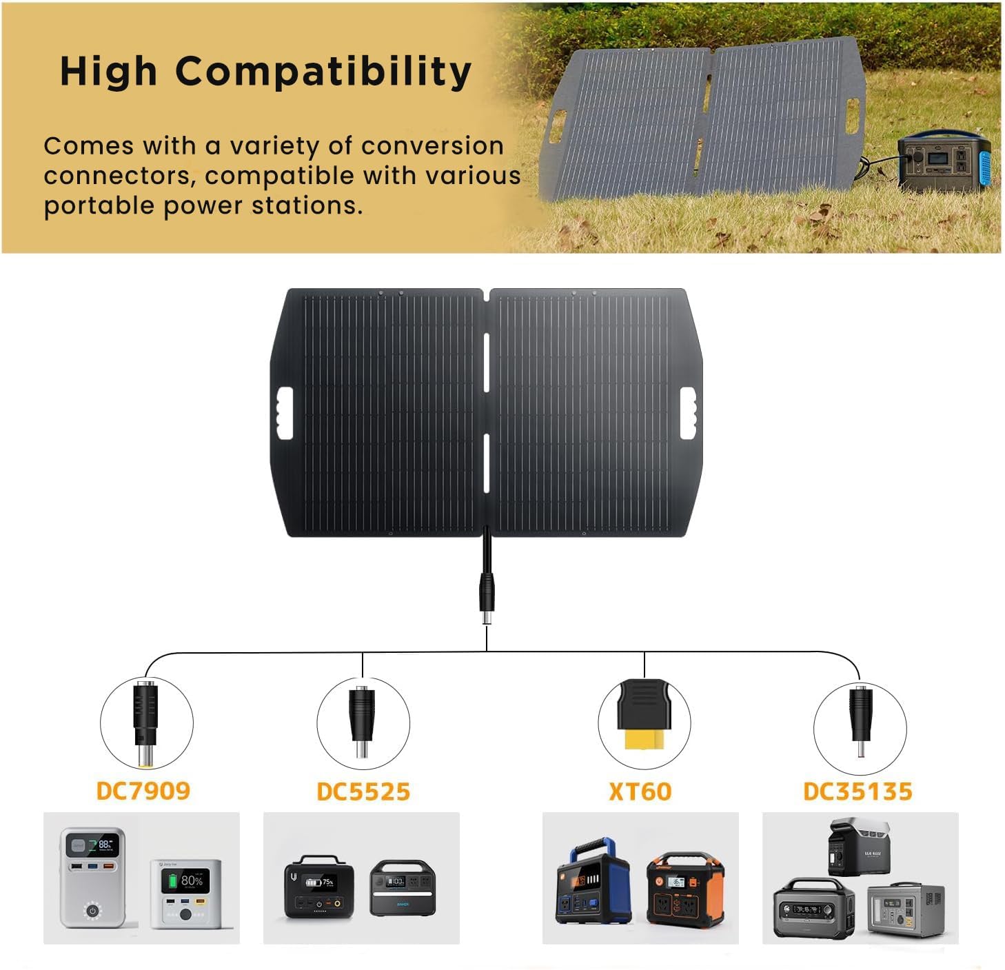 LVYUAN 100W Portable Solar Panel for Power Station, Foldable Solar Panel 23.5% Mono Cell with ETFE, IP65 P-PERC with 4-in-1 Adapter Battery Charger for Outdoor Camping Van RV Trip