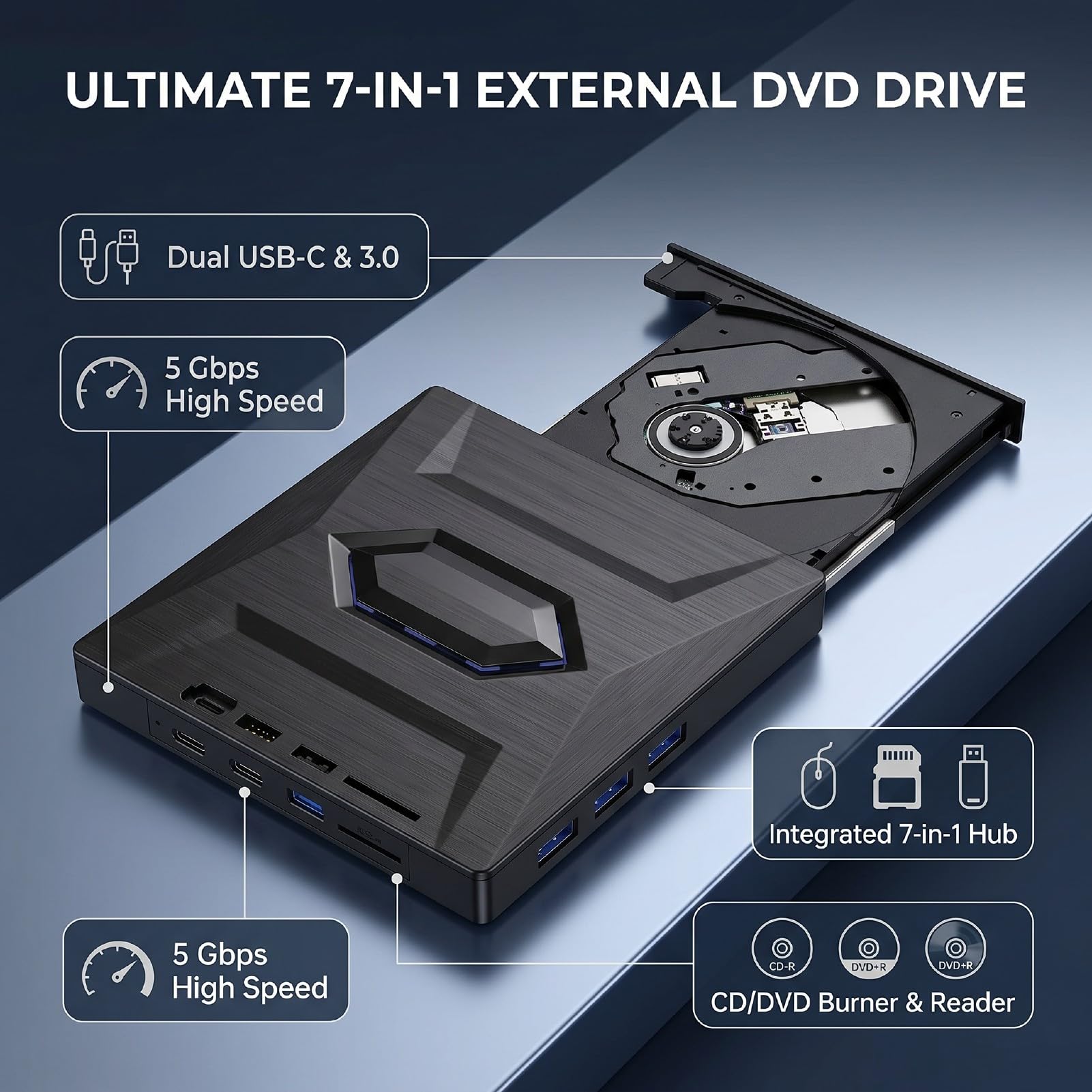 Dpofirs Unità DVD Esterna, Masterizzatore CD Portatile 7 in 1 con USB 3.0 e Tipo C, Hub USB per Laptop Desktop