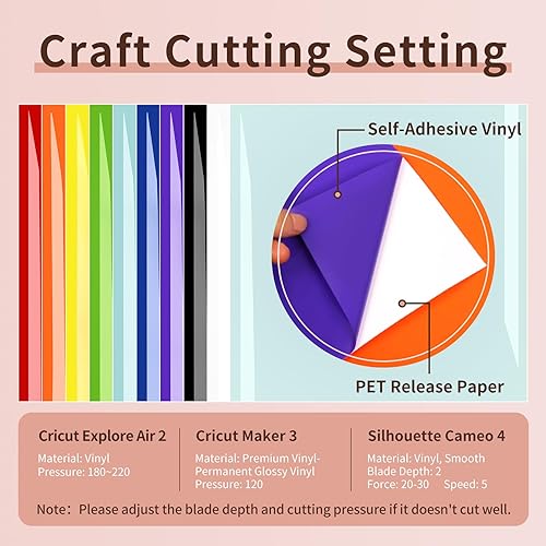 Miniatura 4 de AHIJOY Paquete de 10 láminas de vinilo brillante de 12 x 12 pulgadas, paquete de 10 láminas de vinilo brillante para Cricut, manualidades, tazas,