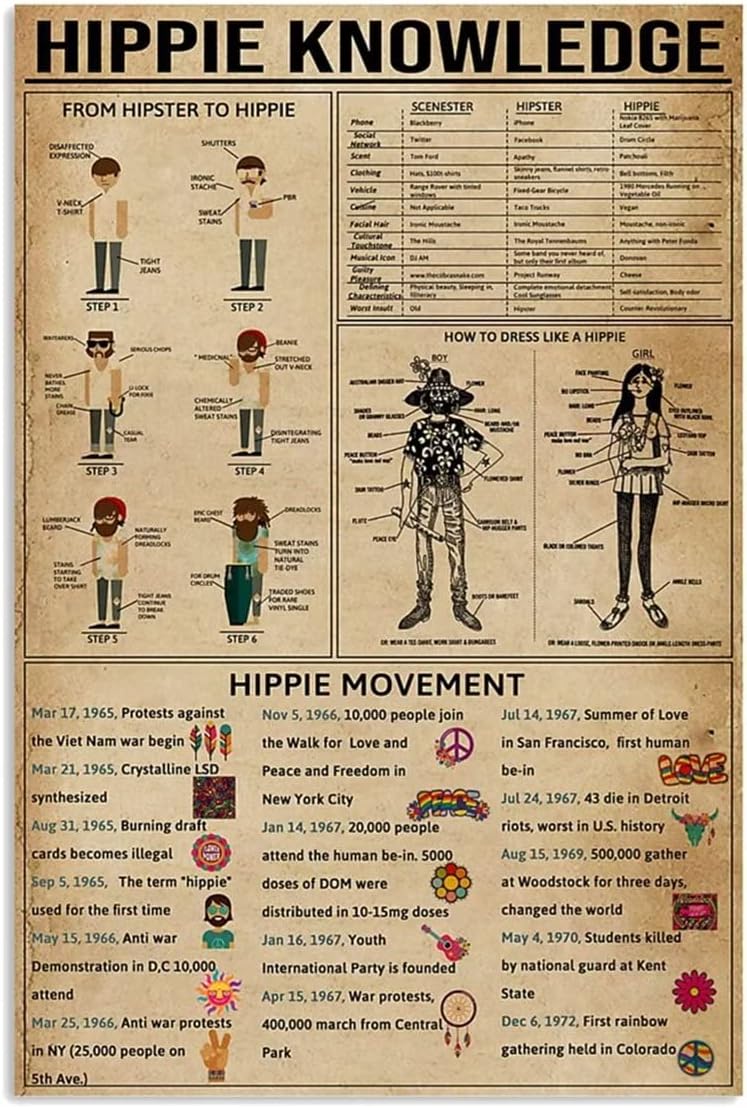 Hippie Knowledge Frameless Poster Canvas Print Wall Art