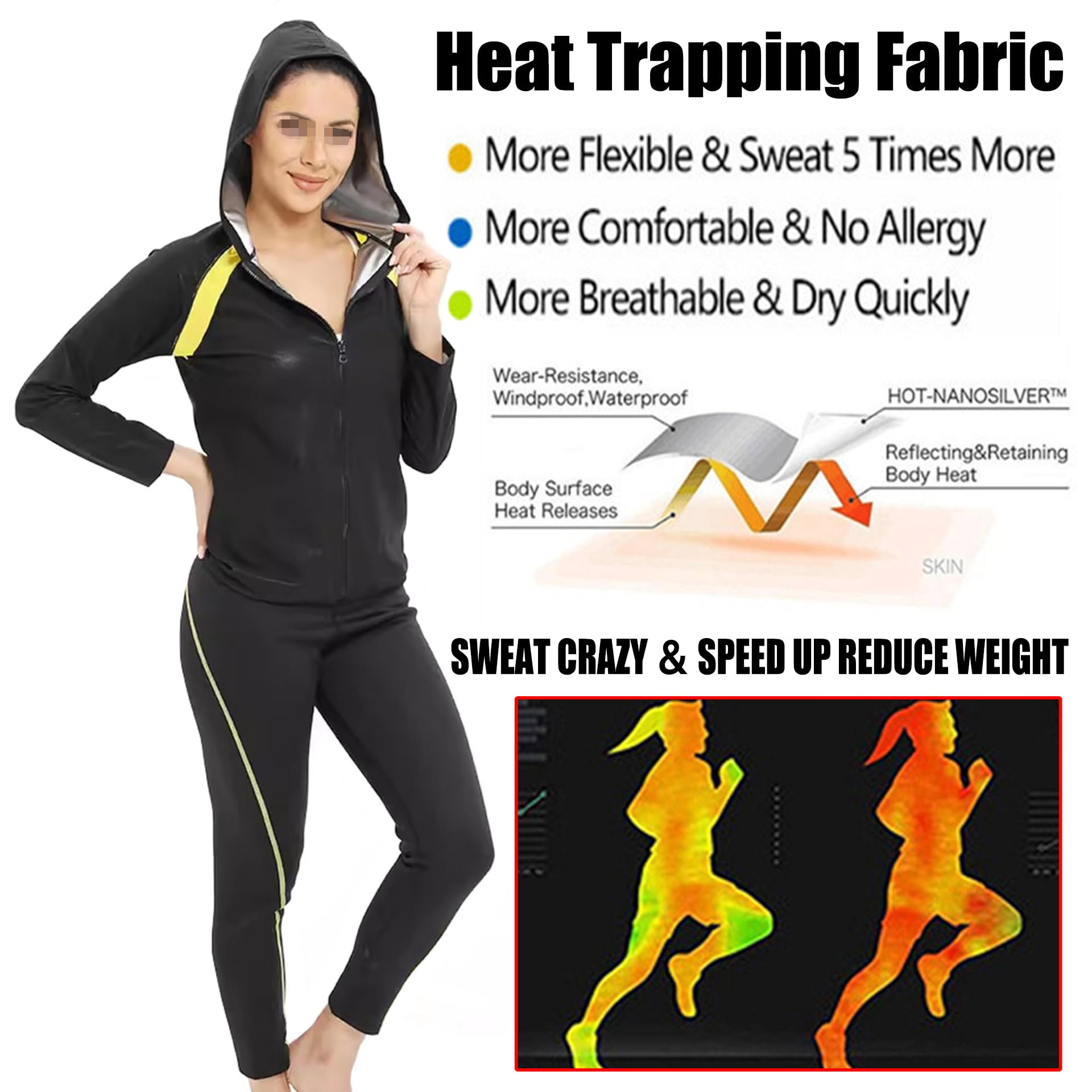 Traje Sauna Mujer, Fajas Reductoras Mujer Adelgazantes, Trajes De Sudoración para Fitness Yoga Running, Traje De Sudor Pérdida De Peso - Conjunto De Pantalón Superior