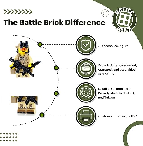 Miniatura 3 de Battle Brick Minifigura personalizada EOD Especialista en eliminación de artillería explosiva | Minifig militar genuina | Empaquetada en los Estados