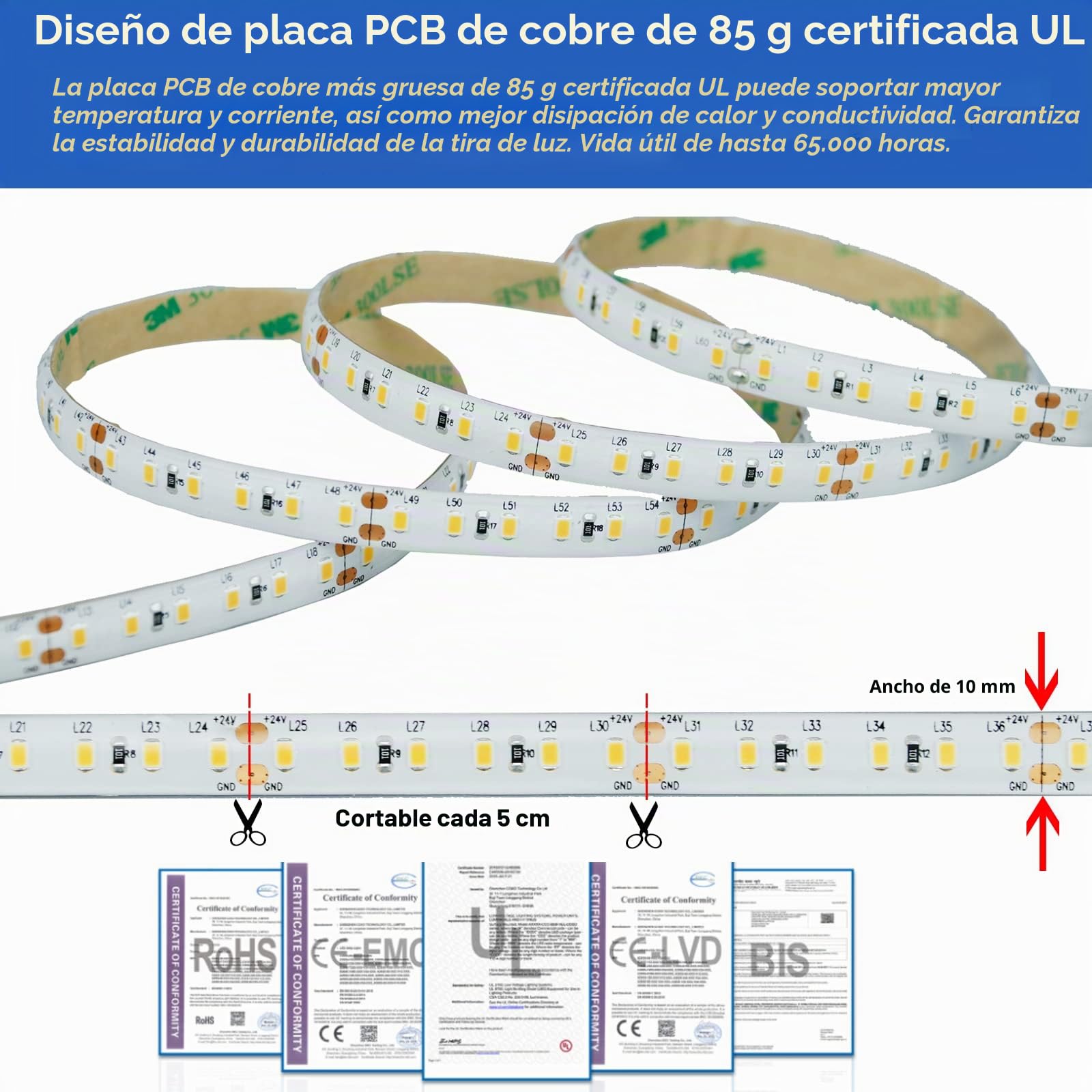 JOYLIT 24V Tira LED 10 Metros Impermeable IP65, CE Luces LED 3000K Blanco Cálido 14500LM Superbrillante CRI 92+ 120LEDs/M SMD 2835 Regulable Regleta LED 150W para Comercial, Doméstico