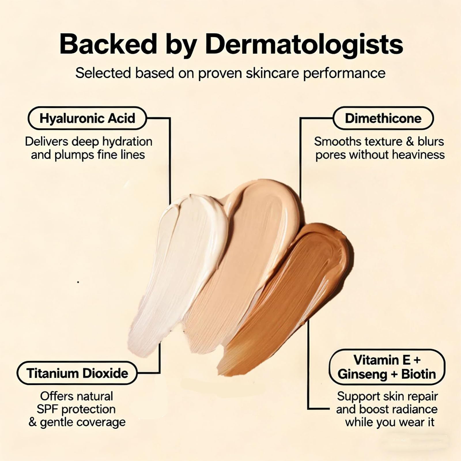 Luvie Glow Foundation Cushion, Mushroom Head Air Cushion CC Cream, BB Cream Base de maquillaje facial, corrector hidratante que ilumina el tono de piel uniforme y duradero para (Warm)
