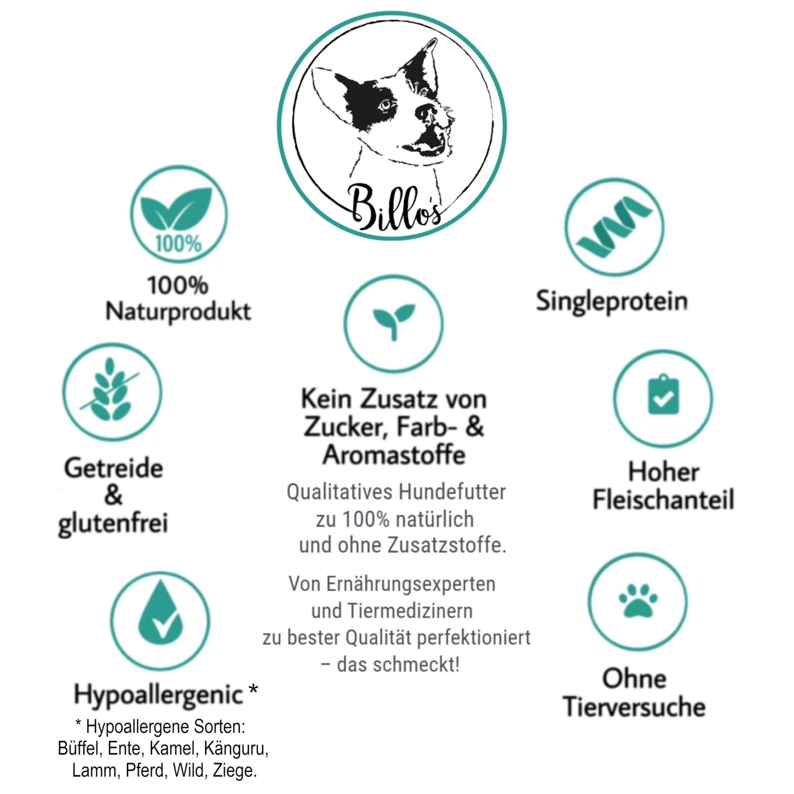 Schlemmerwurst - Salsiccia per cani, resistente ai tagli, senza cereali, pollo con patate dolci e carote, rotolo di salsiccia per cani come cibo completo, snack per allenamento, salsiccia di carne –