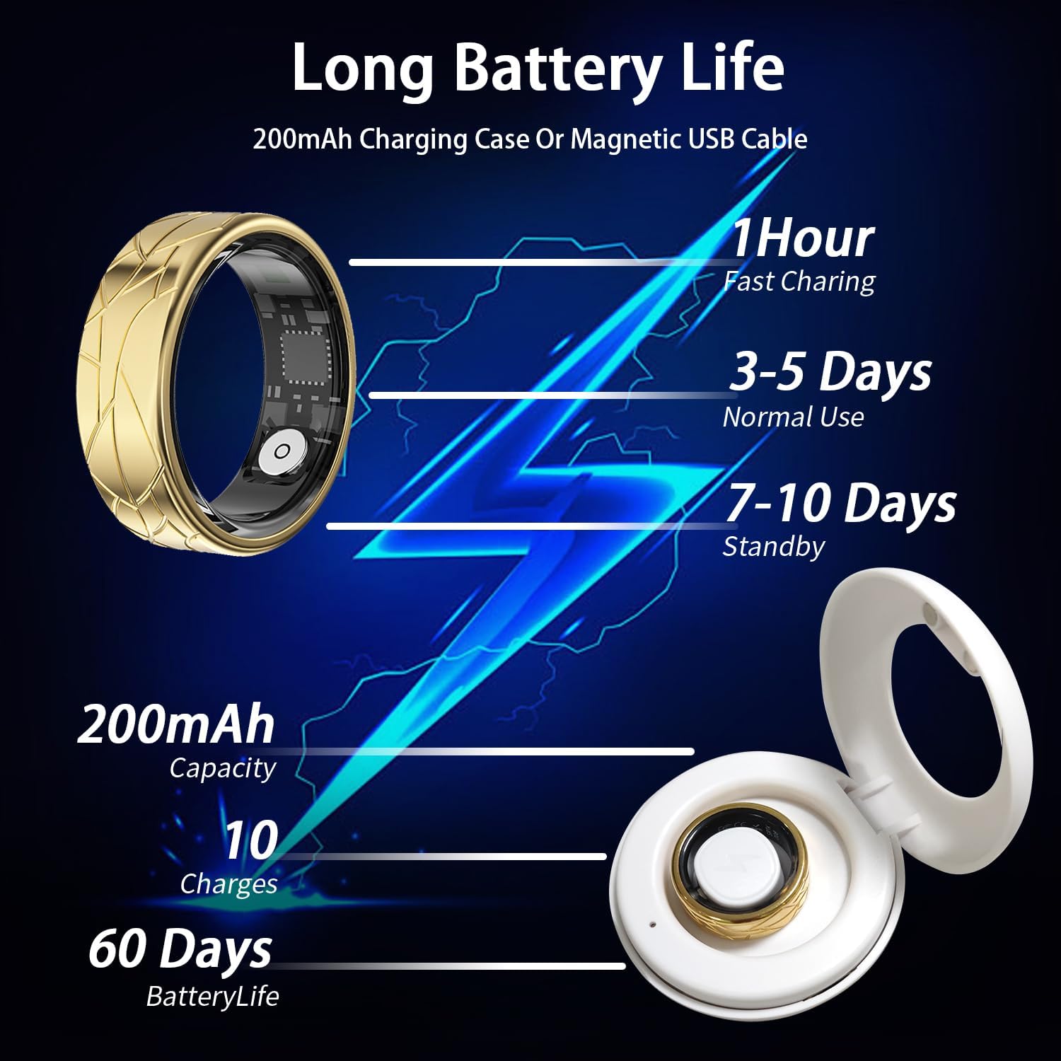 GenXenon Smart Ring for Women Men, Heart Rate/Blood Oxygen/Sleep Tracker/Step Counter, Fitness Ring with Magnetic Charging Case, 5ATM Waterproof for iOS & Android, No Subscription Fee (Gold 7-1)