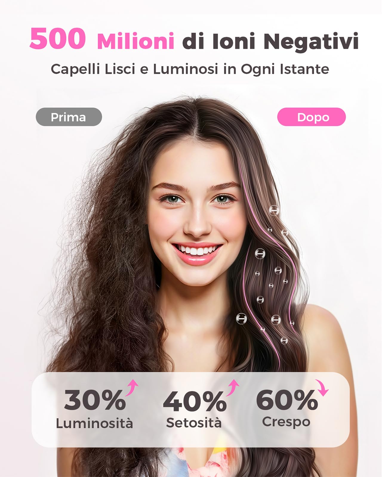 Haokoo Phon Capelli Alta Velocità 160.000 RPM - Asciugatura Rapida con Ioni Anticrespo, Asciugacapelli Professionale 9 Temperature con Display, 365g Leggero con Diffusore Magnetico, Casa e Viaggio