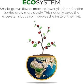 Grano Milano Ground Coffee 750g, Intenso Arabica and Robusta, Dark Roast Intensity 5/5 Extra Strong Coffee, Made in Italy