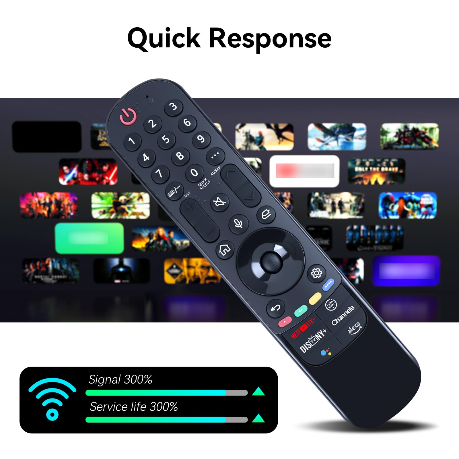 6042 - TELECOMANDO LG MR22GA ORIGINALE PER LG SMART TV CON CONTROLLO VOCALE NERO