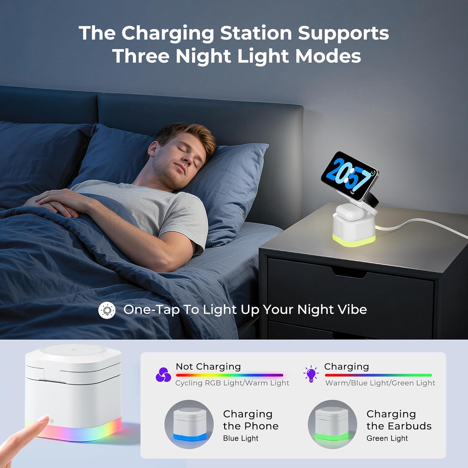 5 in 1 Magnetic Wireless Charger Stand with Night Light, Foldable Wireless Charging Station Built-in Retractable Cable, Travel Wireless Charger White 25W