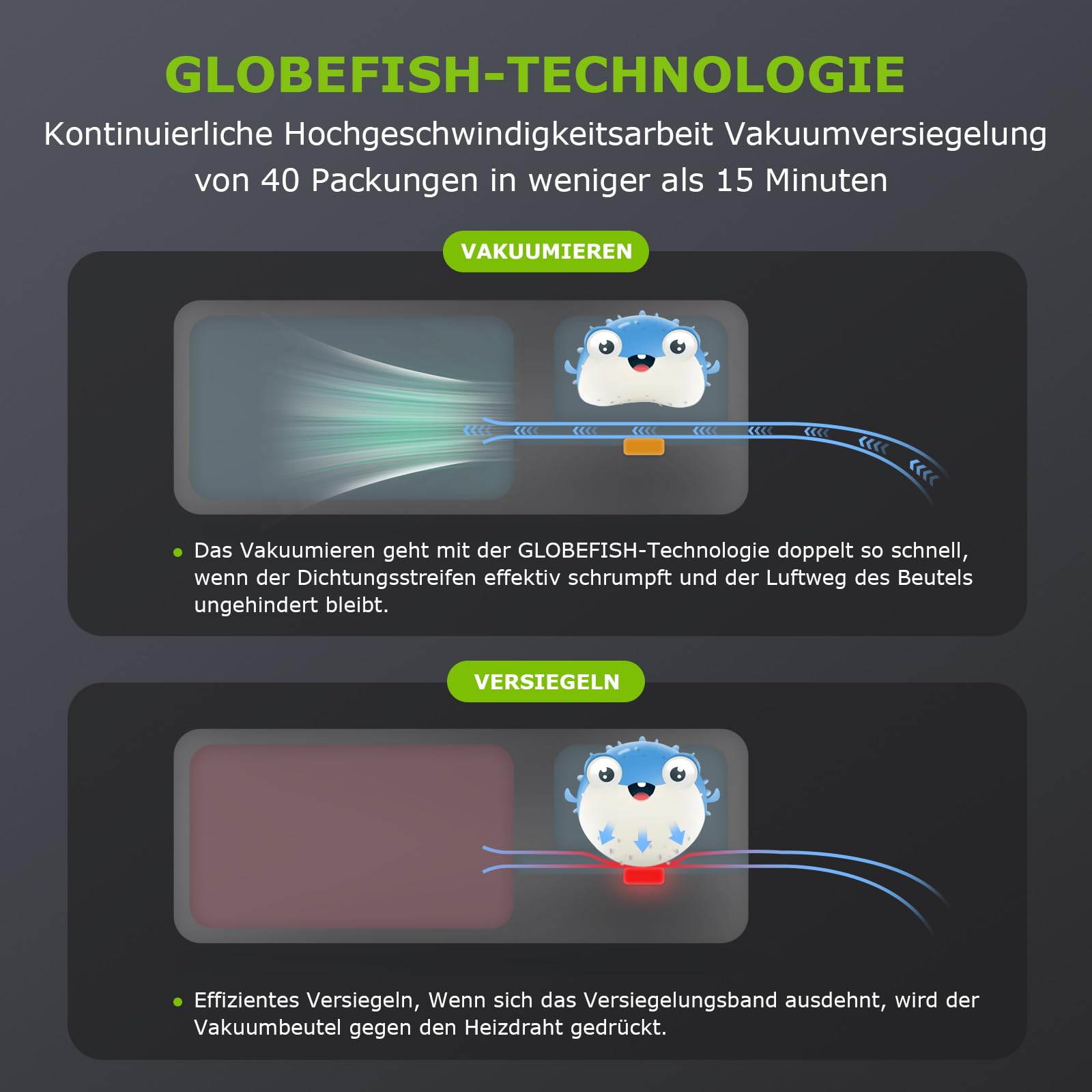 Bonsenkitchen Vakuumierer Stark Vakuumiergerät 5 Modi 8 L/Min Globefish-Technologie Kontinuierliches Arbeiten Hohe Geschwindigkeit 5 Vakuumbeutel 1 Rollbeutel