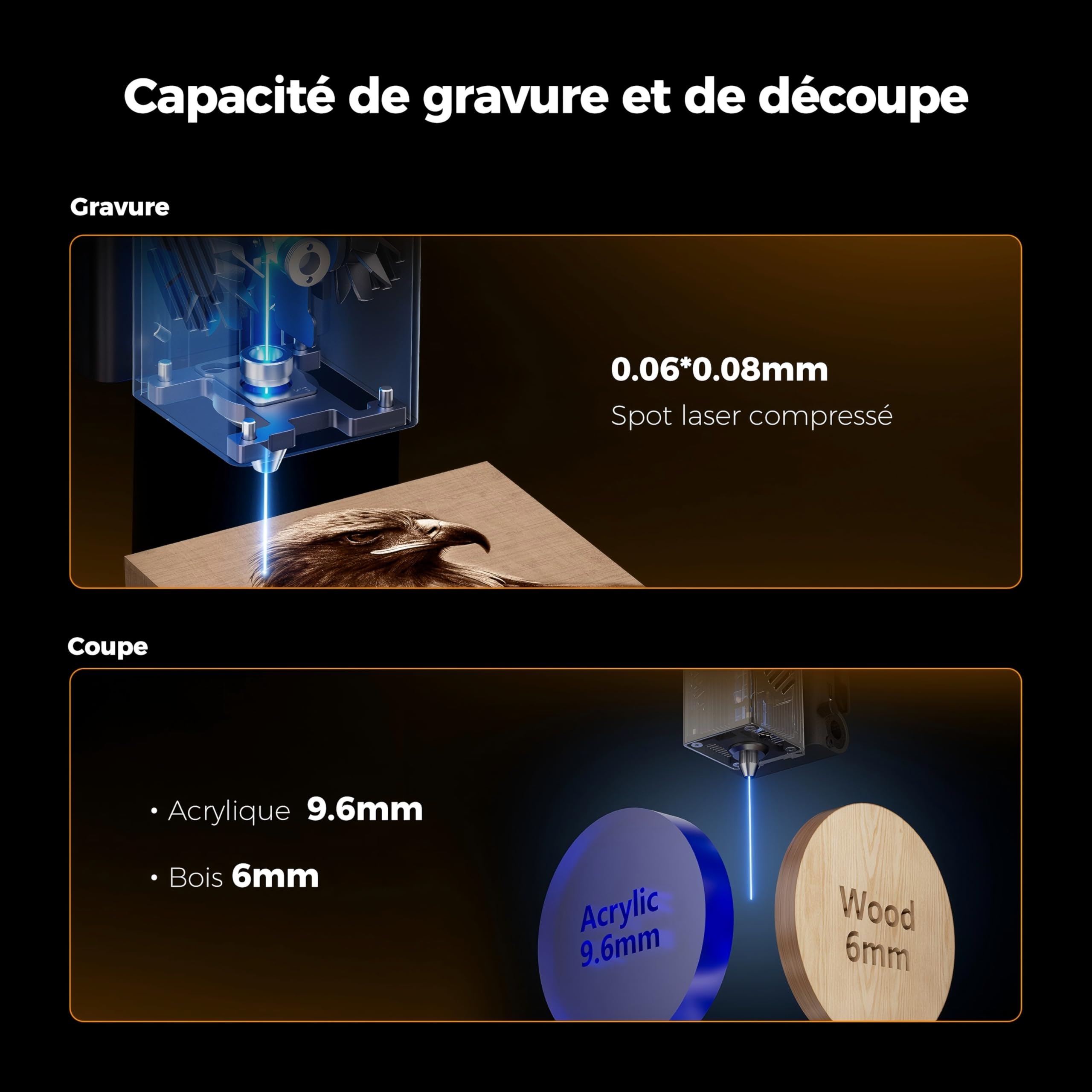 Creality Falcon A1 10W Kit de Gravure Laser, Découpeuse Laser Entièrement Fermée, Caméra Intelligente, 600mm/s, Zone de Travail 305 x 381mm, Idéal pour le Bois, le Métal et L'acrylique, pour Débutants