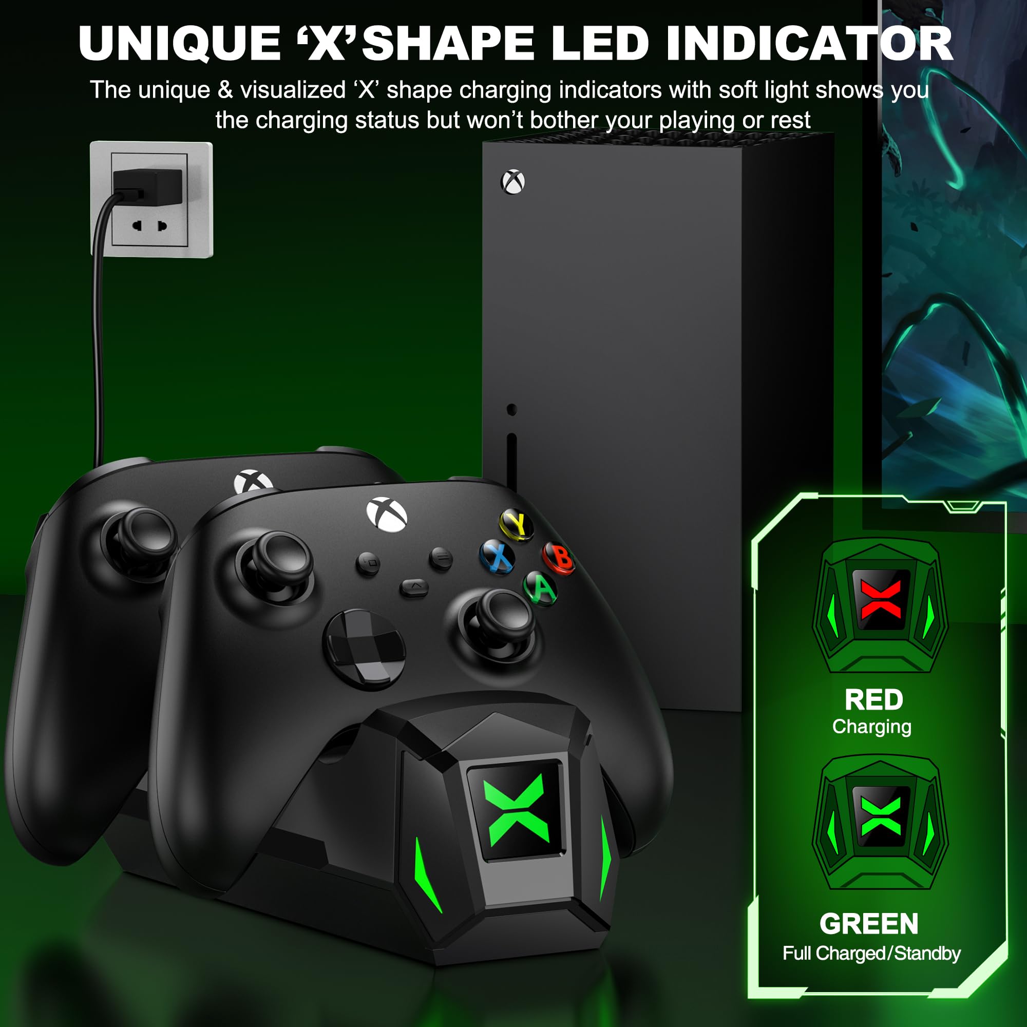 Dual Xbox Controller Charger Station with 2X 5520mWh Rechargeable Battery Packs & 4 Battery Covers - Fast Charging Dock for Xbox One/Series X|S Controllers - LED Indicator, Compact Design