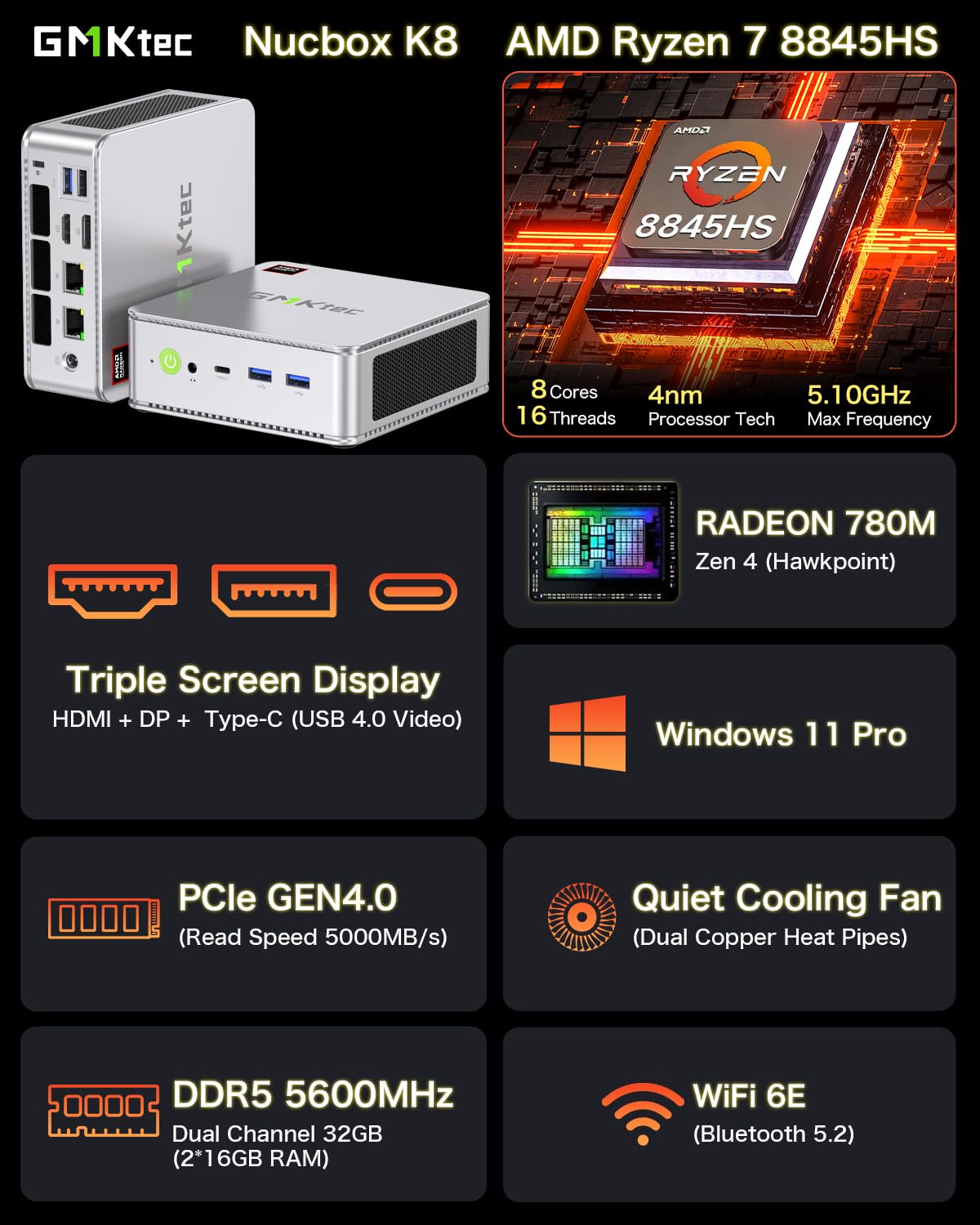 Amazon.co.jp: GMKtec ミニpc AMD Ryzen7 8845HS 32GB(16GB*2)+2TB