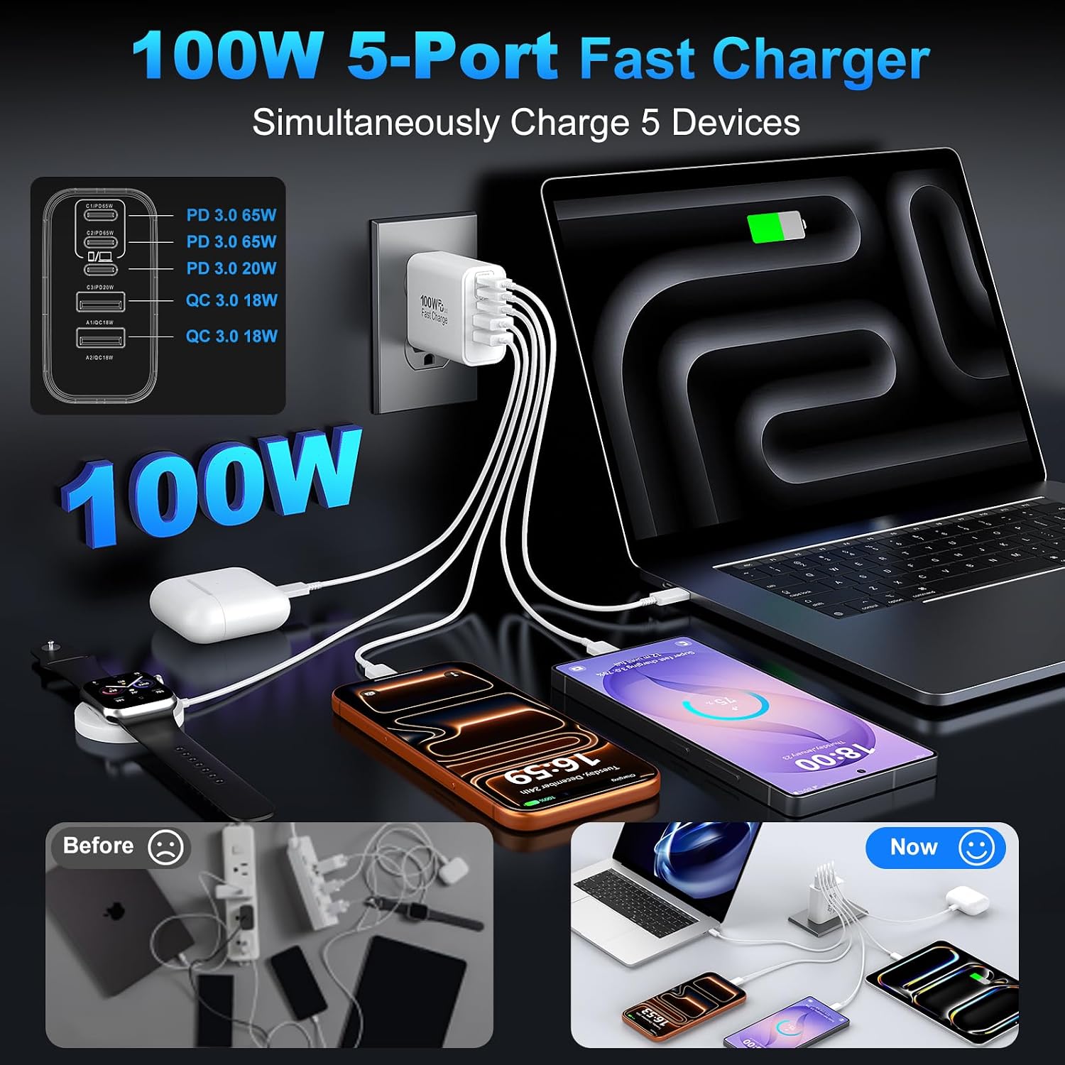 USB C Charger Block, 100W USB Type C Charger Super Fast Charging Block Plug thumbnail